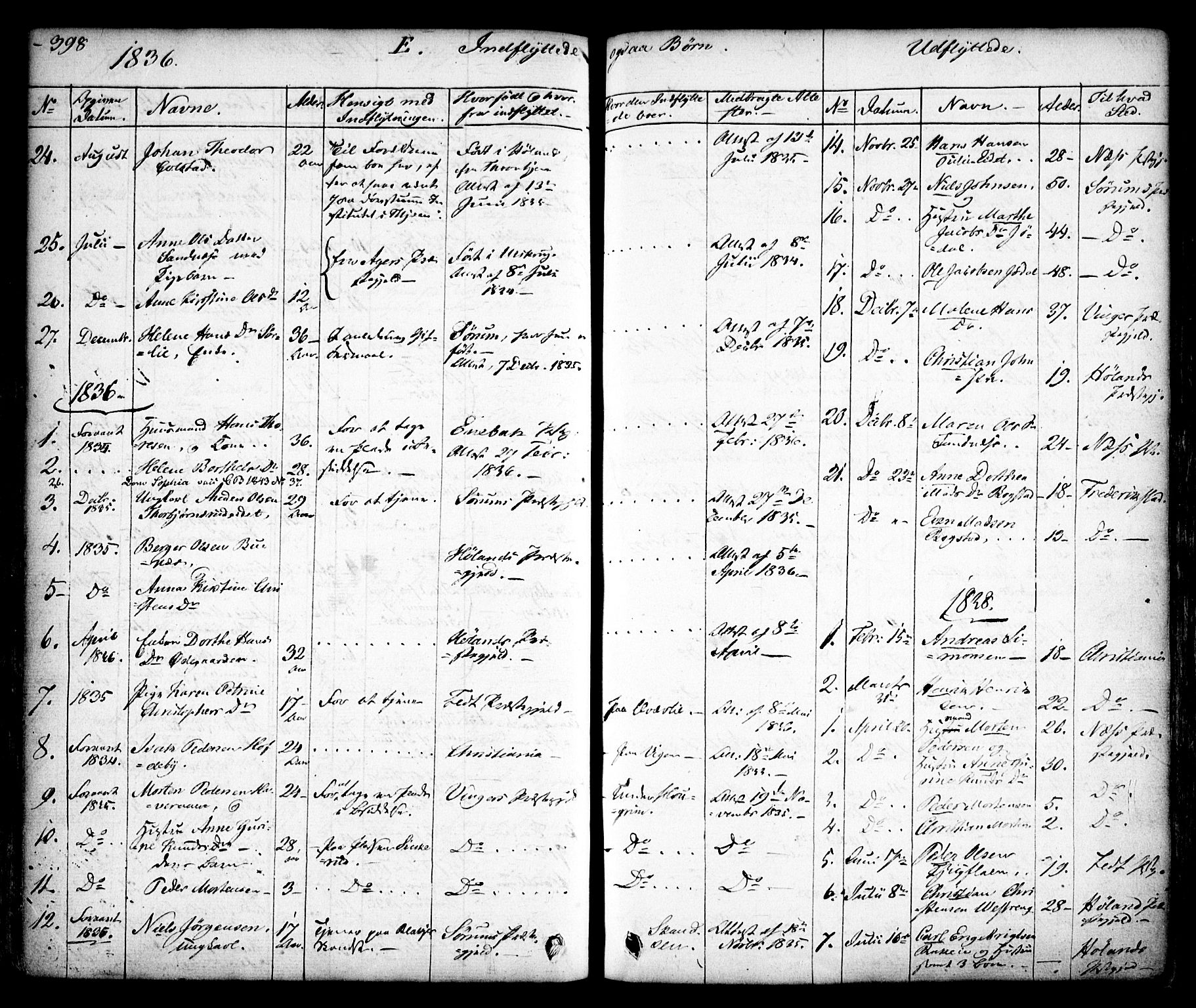 Aurskog prestekontor Kirkebøker, AV/SAO-A-10304a/F/Fa/L0006: Parish register (official) no. I 6, 1829-1853, p. 398