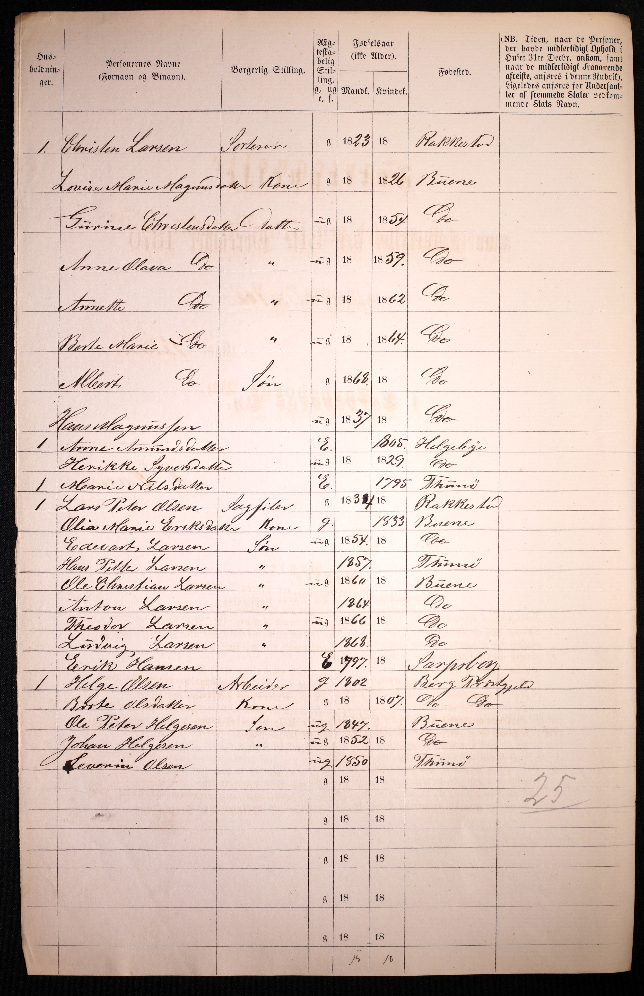 RA, 1870 census for 0102 Sarpsborg, 1870, p. 416