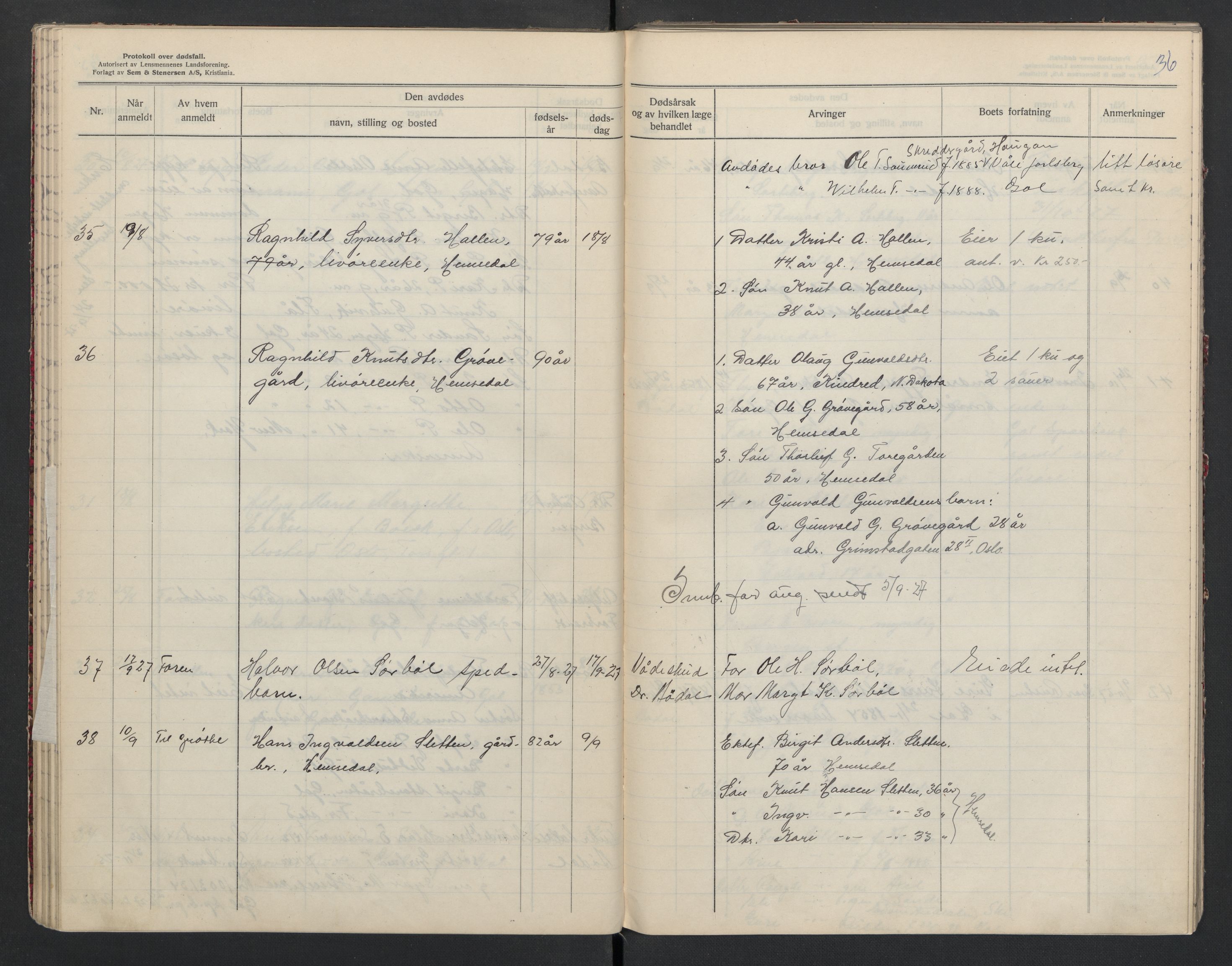Gol og Hemsedal lensmannskontor, AV/SAKO-A-510/H/Ha/L0001: Dødsfallsprotokoll, 1925-1933, p. 36