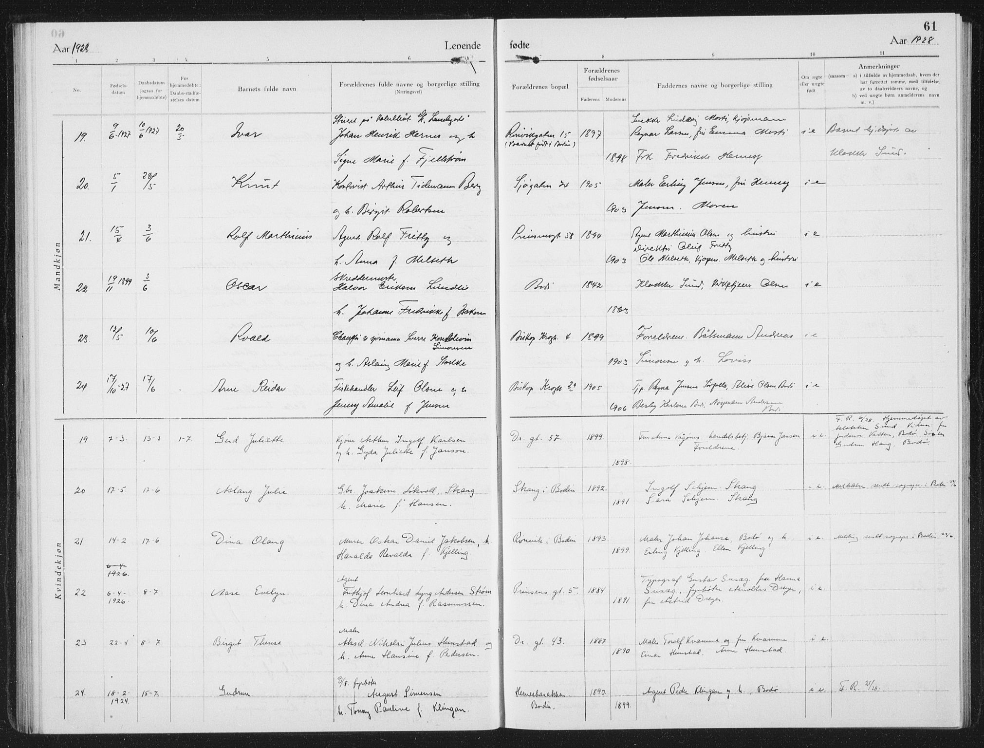 Ministerialprotokoller, klokkerbøker og fødselsregistre - Nordland, AV/SAT-A-1459/801/L0037: Parish register (copy) no. 801C12, 1921-1937, p. 61