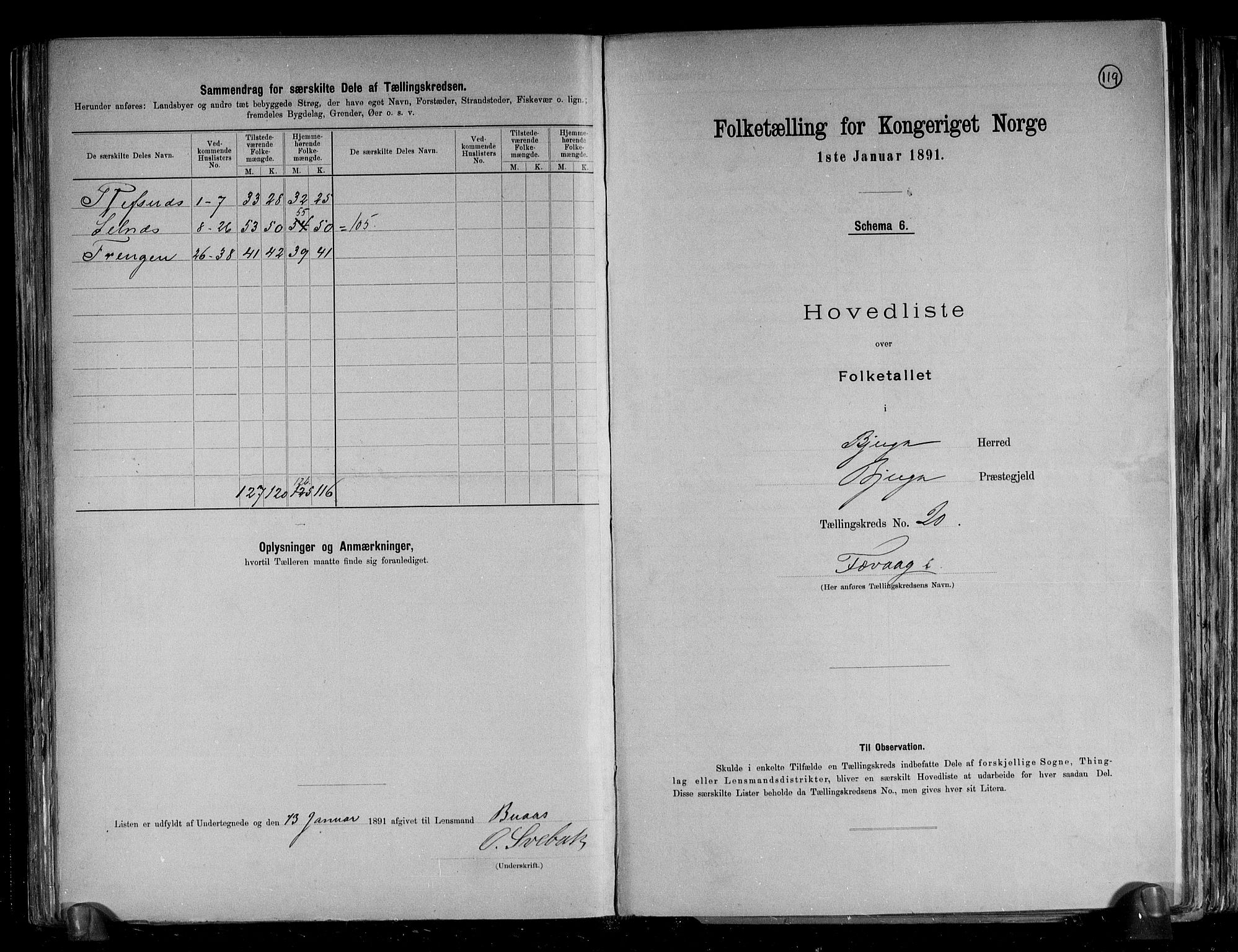 RA, 1891 census for 1627 Bjugn, 1891, p. 46