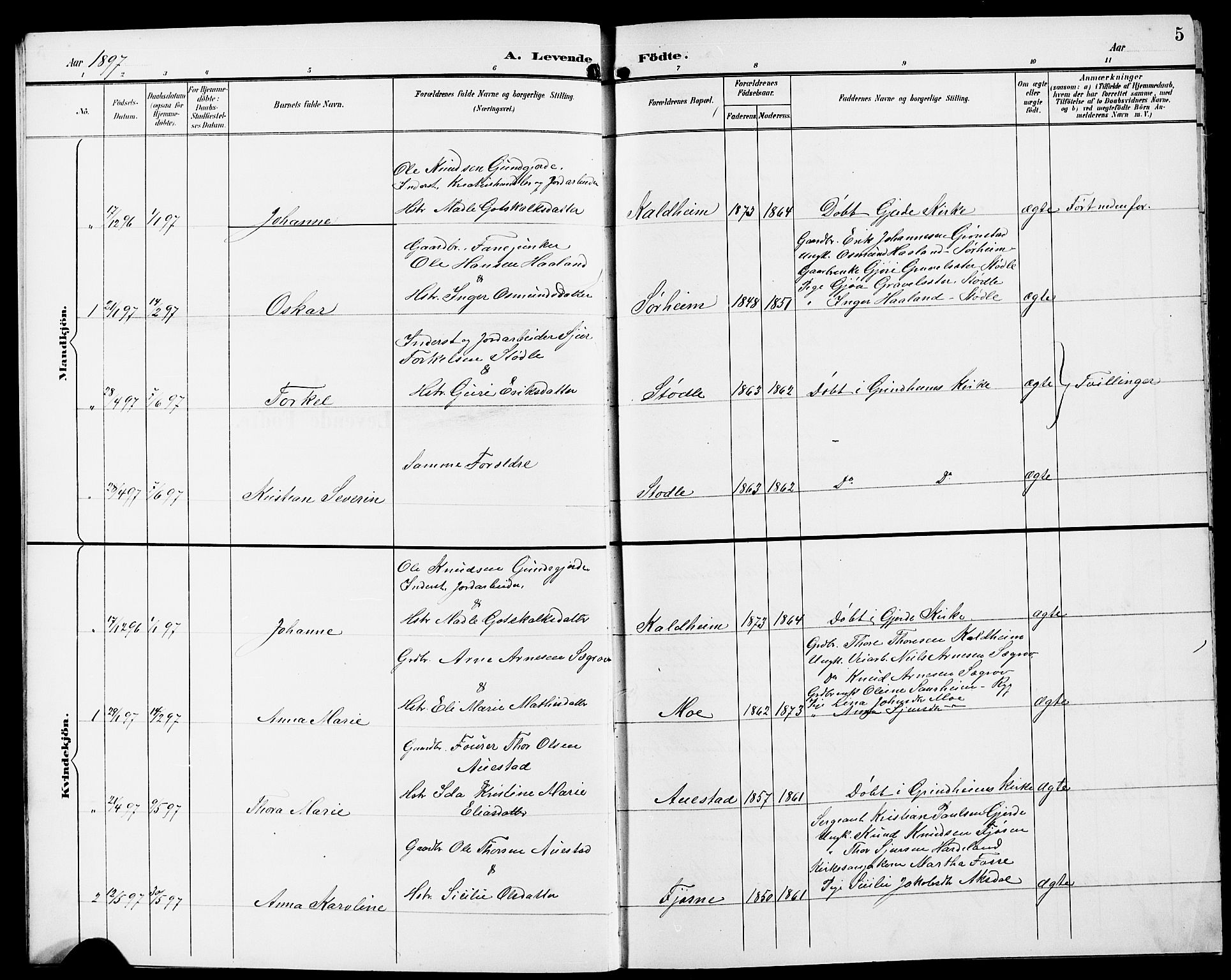 Etne sokneprestembete, SAB/A-75001/H/Hab: Parish register (copy) no. A 6, 1897-1924, p. 5