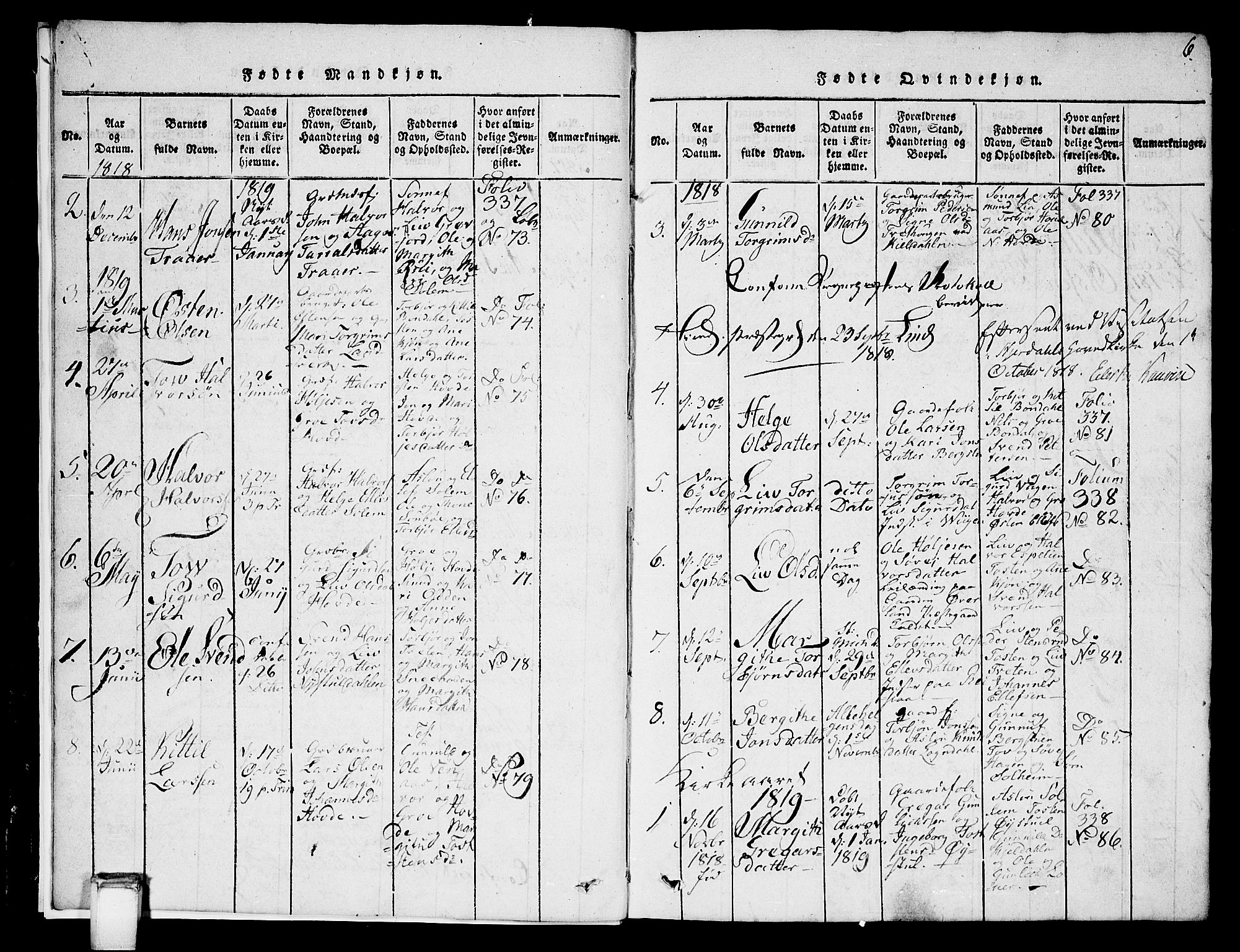 Hjartdal kirkebøker, SAKO/A-270/G/Gc/L0001: Parish register (copy) no. III 1, 1815-1842, p. 6