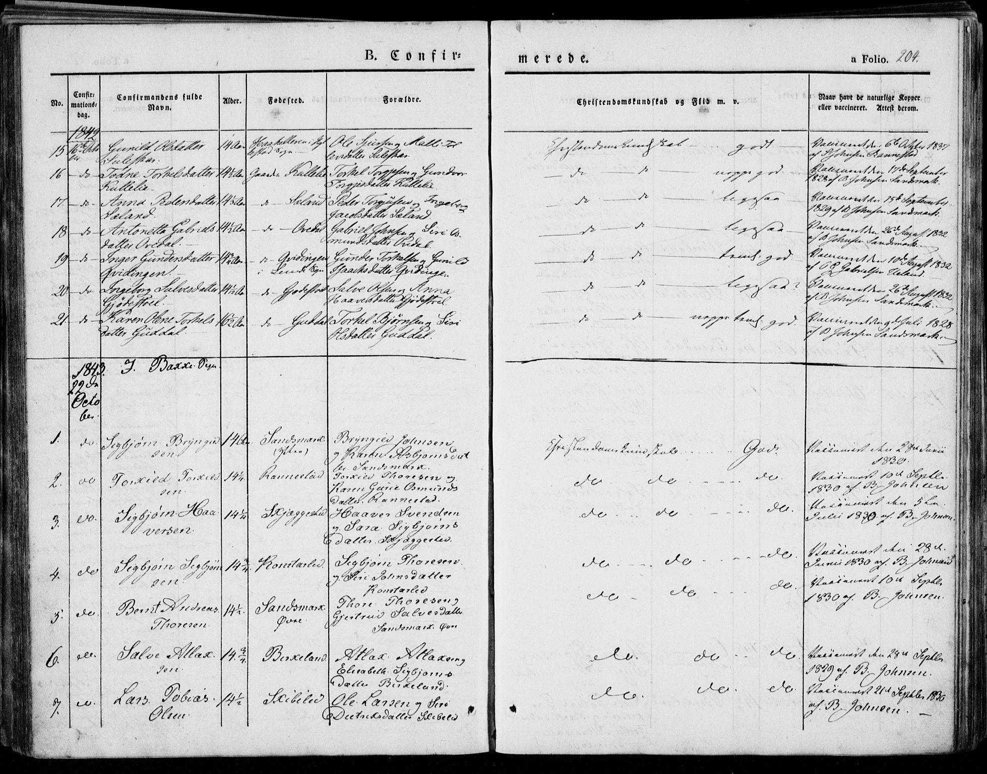 Bakke sokneprestkontor, SAK/1111-0002/F/Fa/Faa/L0004: Parish register (official) no. A 4, 1834-1846, p. 204