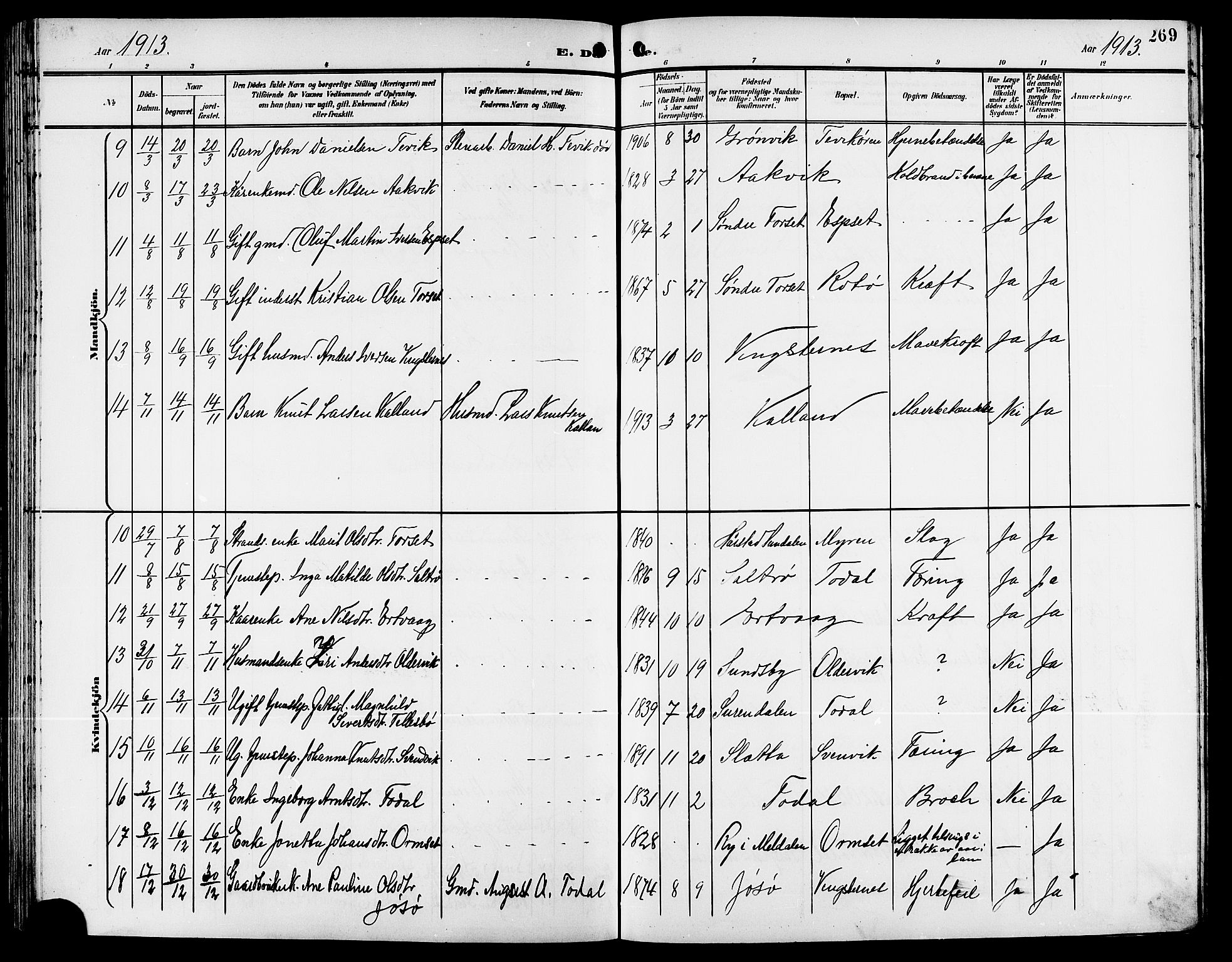 Ministerialprotokoller, klokkerbøker og fødselsregistre - Møre og Romsdal, AV/SAT-A-1454/578/L0910: Parish register (copy) no. 578C03, 1900-1921, p. 269