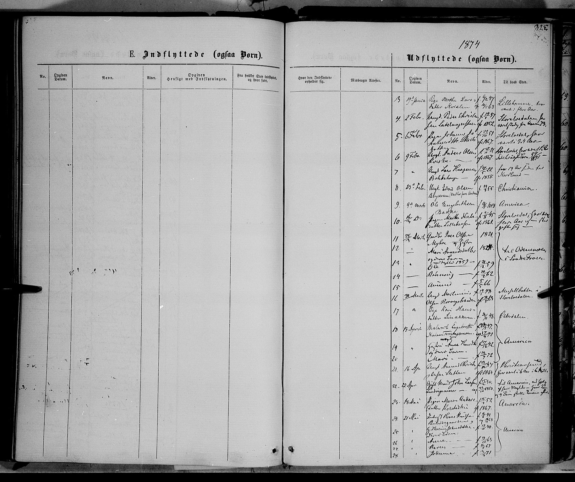 Ringebu prestekontor, SAH/PREST-082/H/Ha/Haa/L0007: Parish register (official) no. 7, 1860-1877, p. 325