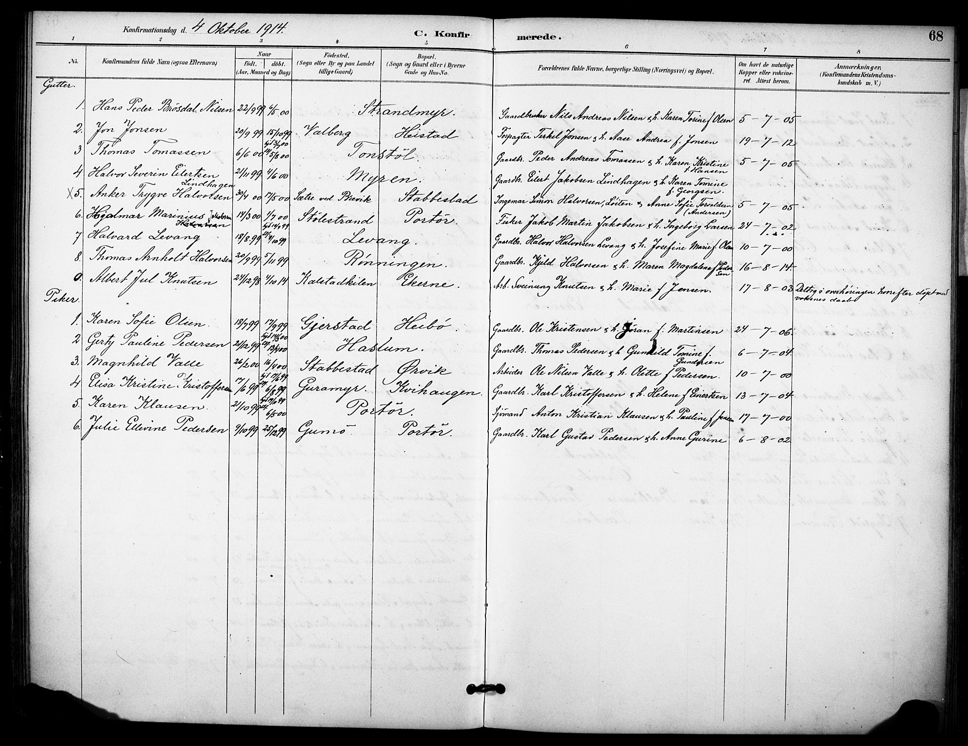 Skåtøy kirkebøker, SAKO/A-304/F/Fb/L0001: Parish register (official) no. II 1, 1892-1916, p. 68