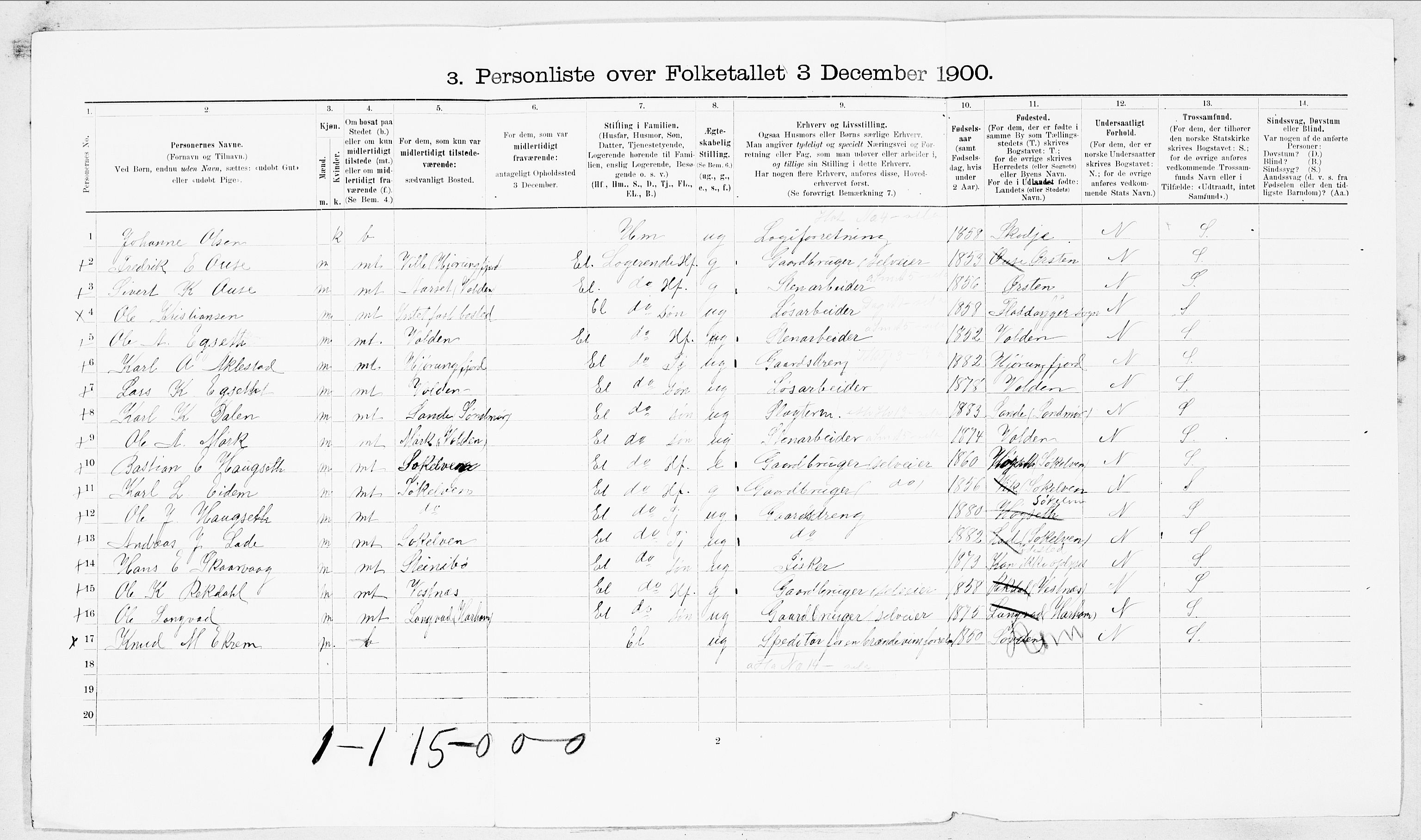 SAT, 1900 census for Ålesund, 1900, p. 2836