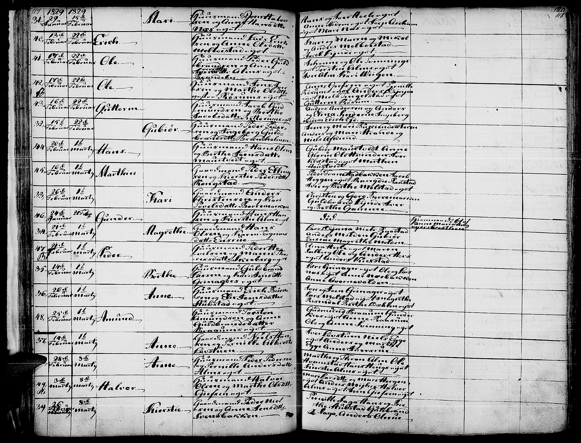 Gran prestekontor, AV/SAH-PREST-112/H/Ha/Haa/L0010: Parish register (official) no. 10, 1824-1842, p. 117-118