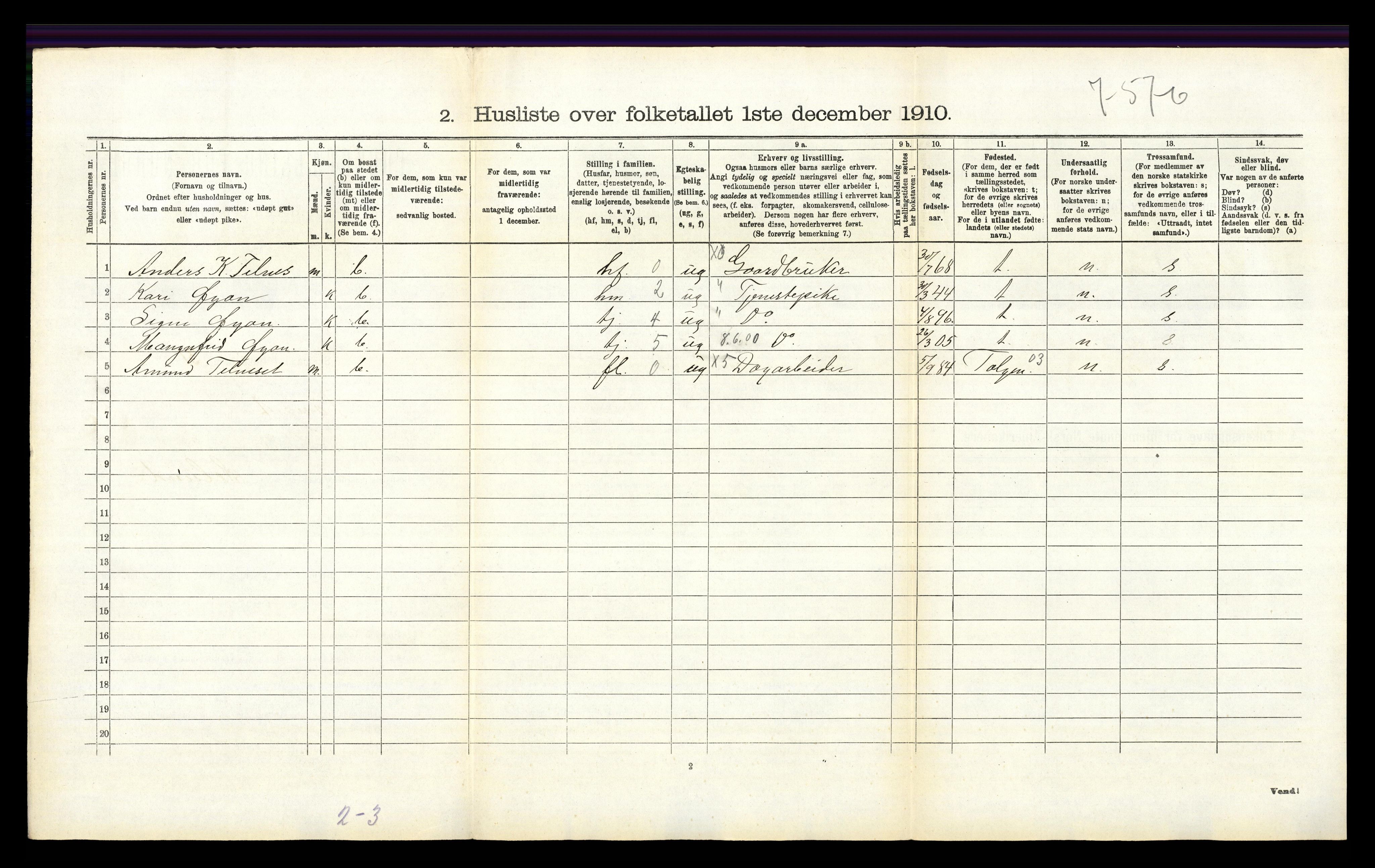 RA, 1910 census for Tynset, 1910, p. 716