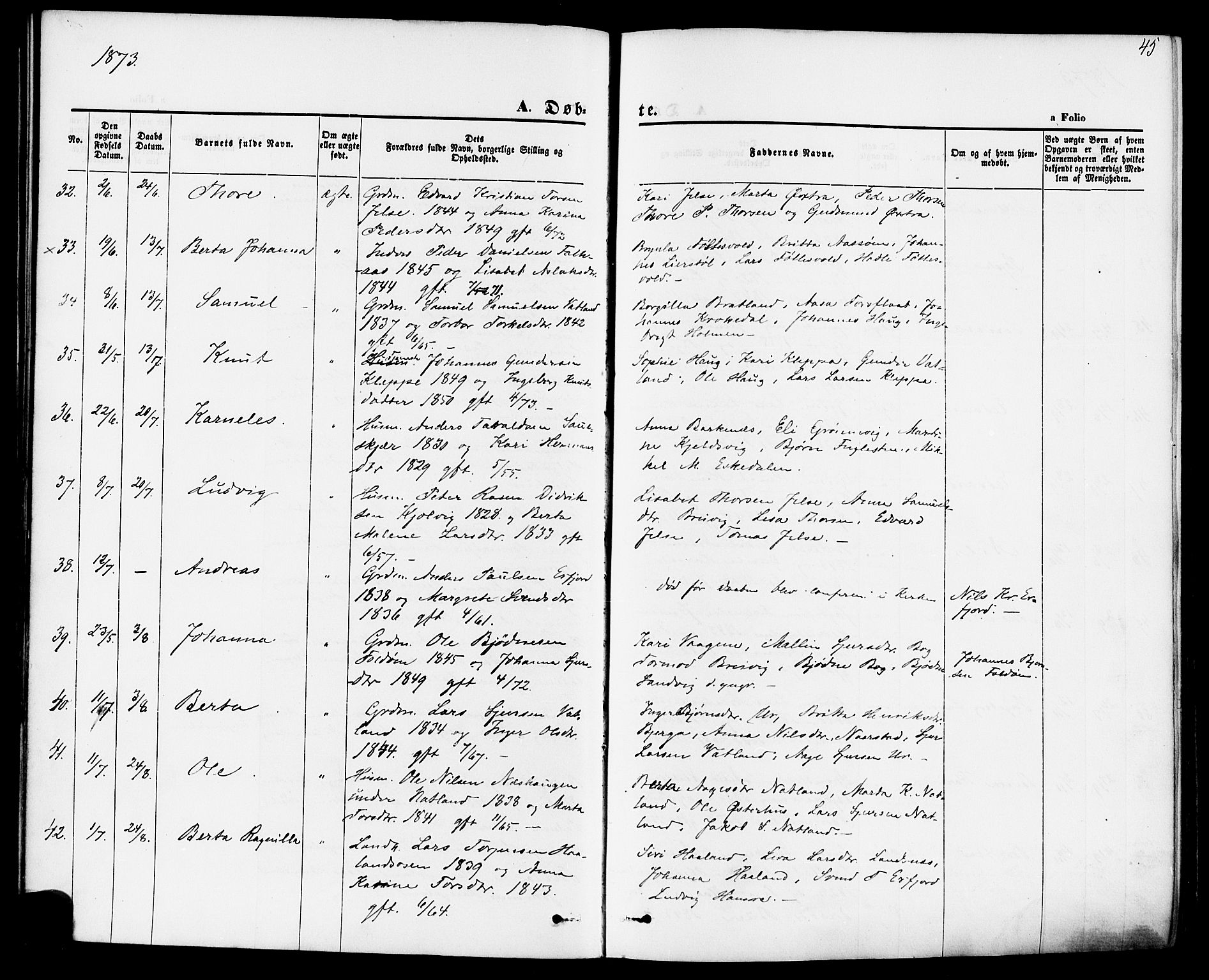 Jelsa sokneprestkontor, AV/SAST-A-101842/01/IV: Parish register (official) no. A 8, 1867-1883, p. 45