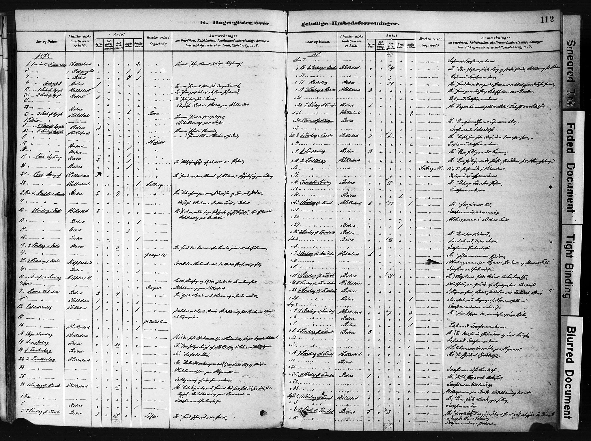 Botne kirkebøker, SAKO/A-340/F/Fb/L0001: Parish register (official) no. II 1, 1878-1902, p. 112