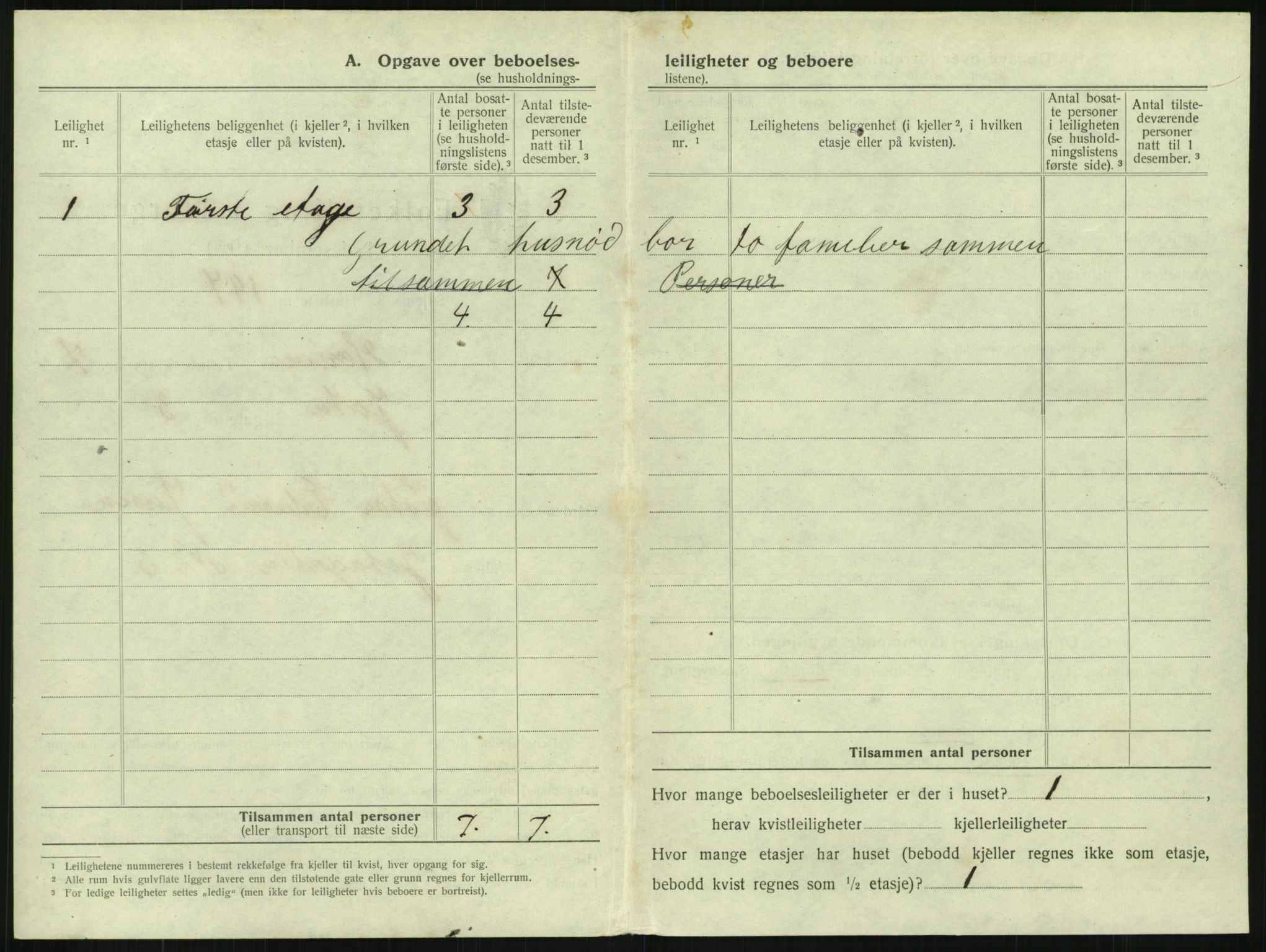SAKO, 1920 census for Horten, 1920, p. 2792