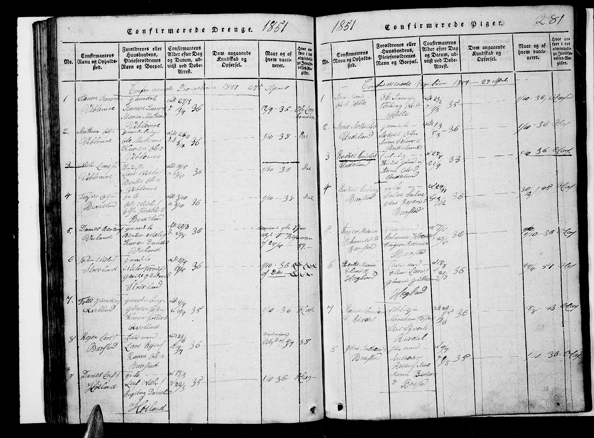 Nord-Audnedal sokneprestkontor, SAK/1111-0032/F/Fb/Fba/L0001: Parish register (copy) no. B 1, 1815-1856, p. 281