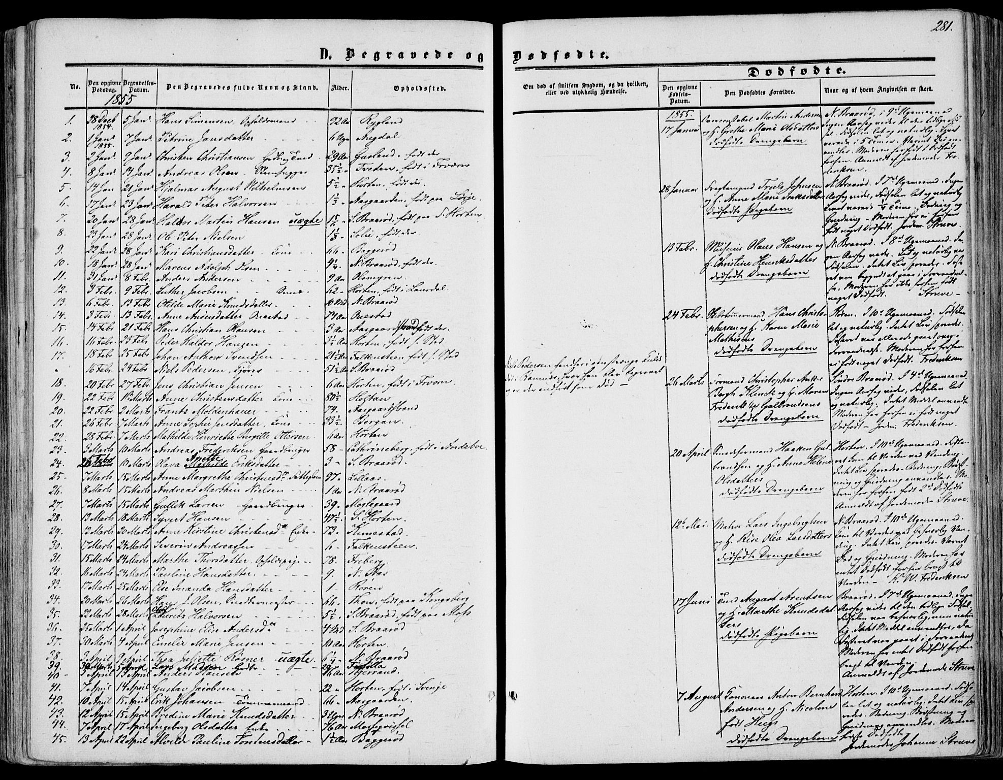 Borre kirkebøker, AV/SAKO-A-338/F/Fa/L0006: Parish register (official) no. I 6, 1852-1862, p. 281