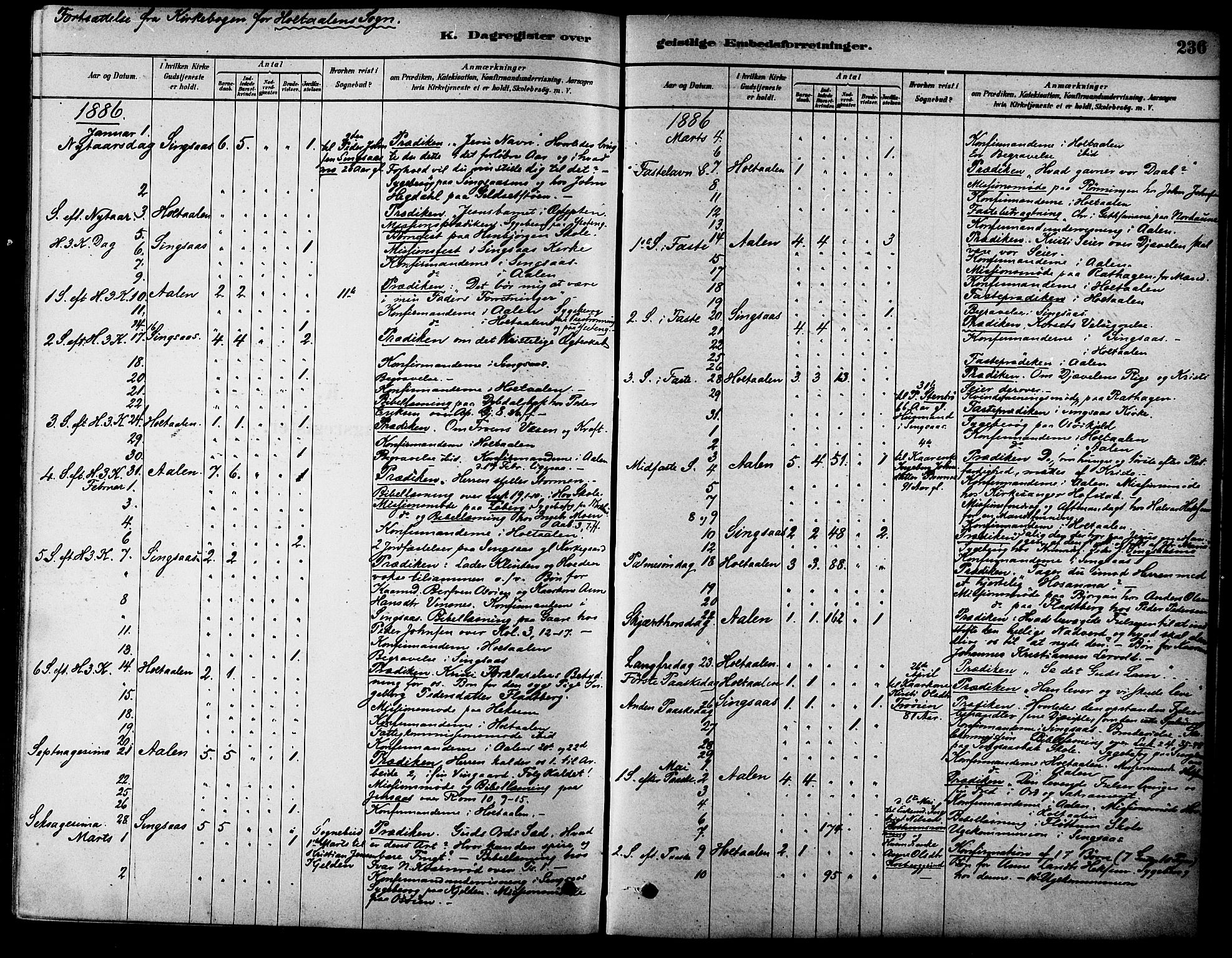 Ministerialprotokoller, klokkerbøker og fødselsregistre - Sør-Trøndelag, SAT/A-1456/686/L0983: Parish register (official) no. 686A01, 1879-1890, p. 236