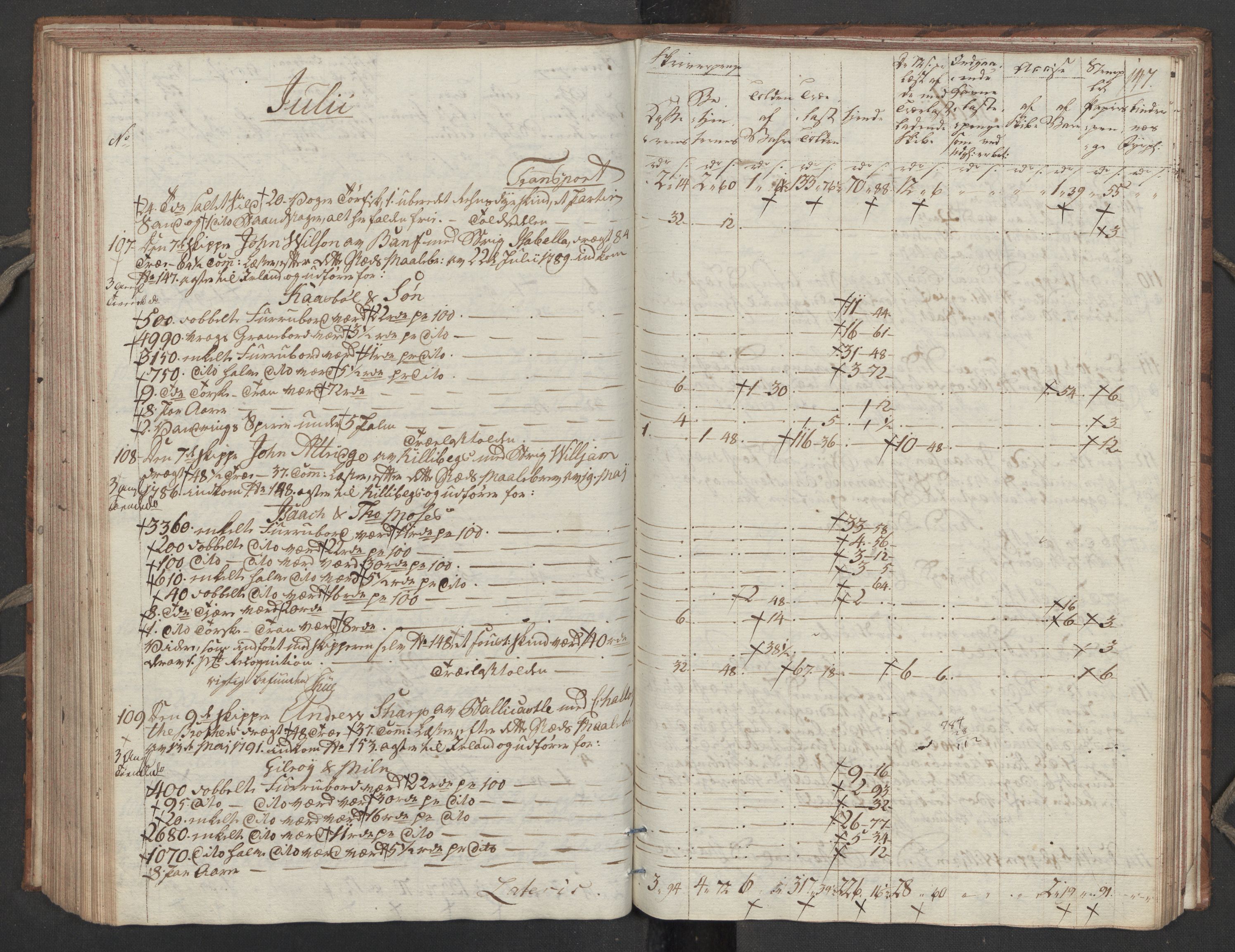 Generaltollkammeret, tollregnskaper, RA/EA-5490/R32/L0051/0001: Tollregnskaper Kristiansund / Tollbok, 1794, p. 146b-147a