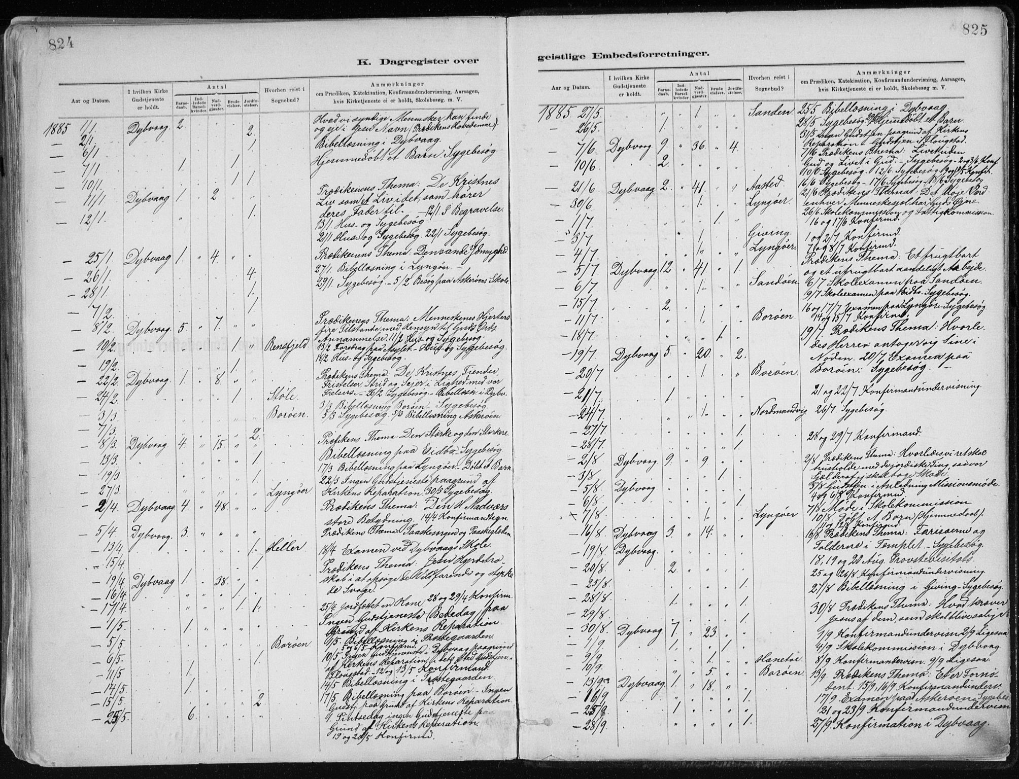 Dypvåg sokneprestkontor, SAK/1111-0007/F/Fa/Faa/L0008: Parish register (official) no. A 8, 1885-1906, p. 824-825
