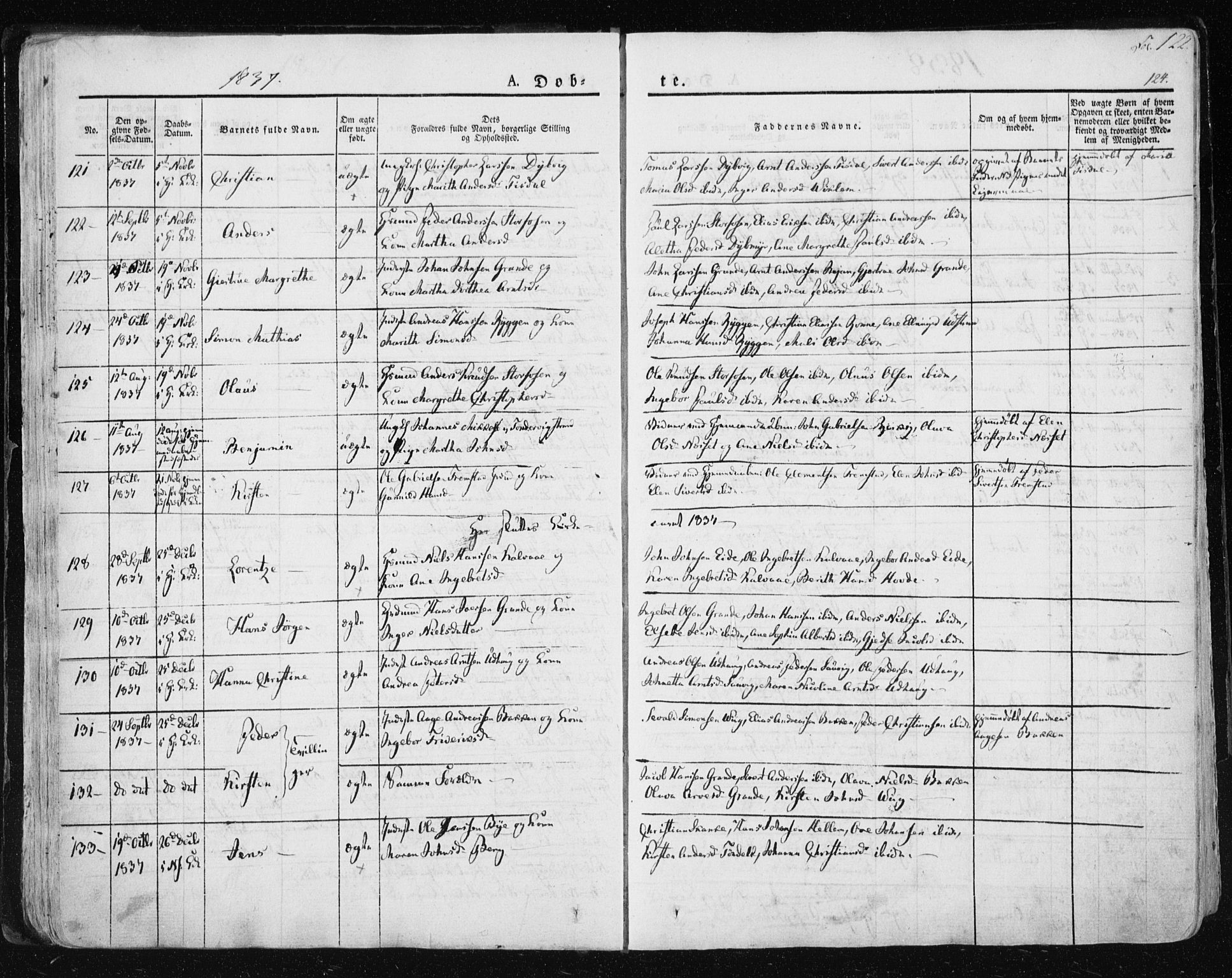 Ministerialprotokoller, klokkerbøker og fødselsregistre - Sør-Trøndelag, SAT/A-1456/659/L0735: Parish register (official) no. 659A05, 1826-1841, p. 122