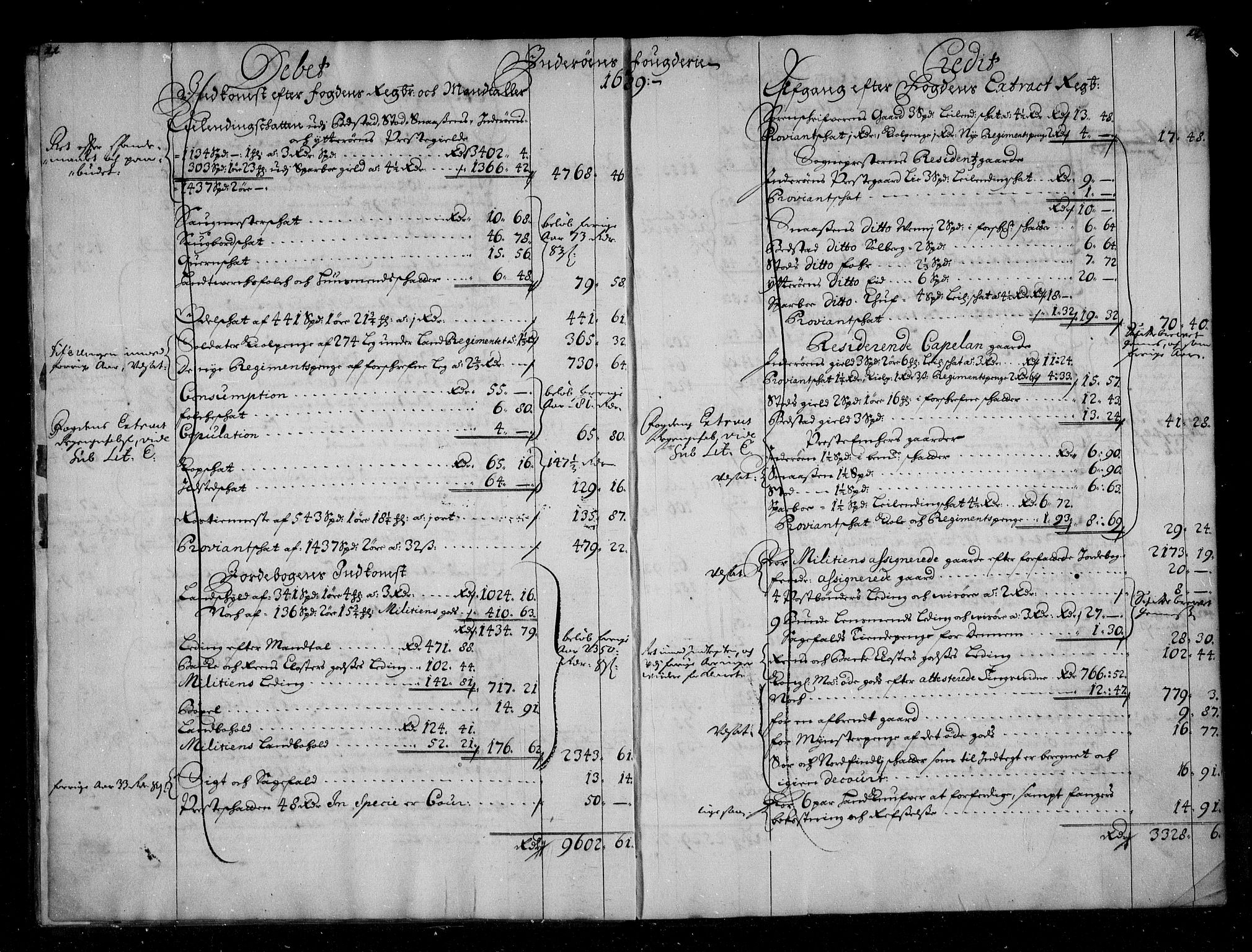 Rentekammeret inntil 1814, Reviderte regnskaper, Stiftamtstueregnskaper, Trondheim stiftamt og Nordland amt, AV/RA-EA-6044/R/Rg/L0088: Trondheim stiftamt og Nordland amt, 1686-1690