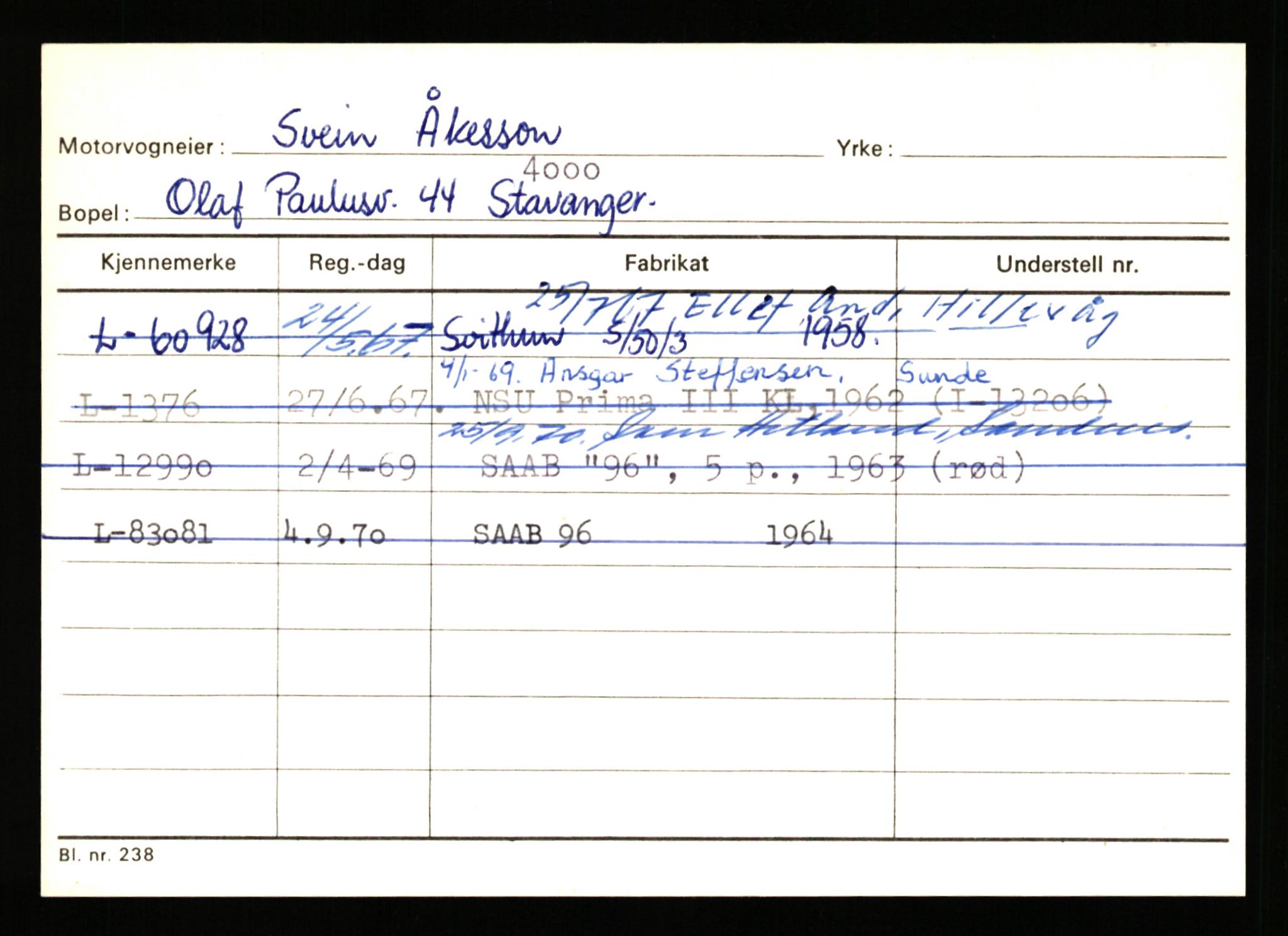 Stavanger trafikkstasjon, SAST/A-101942/0/H/L0044: Øksna - Åmo, 1930-1971, p. 2320