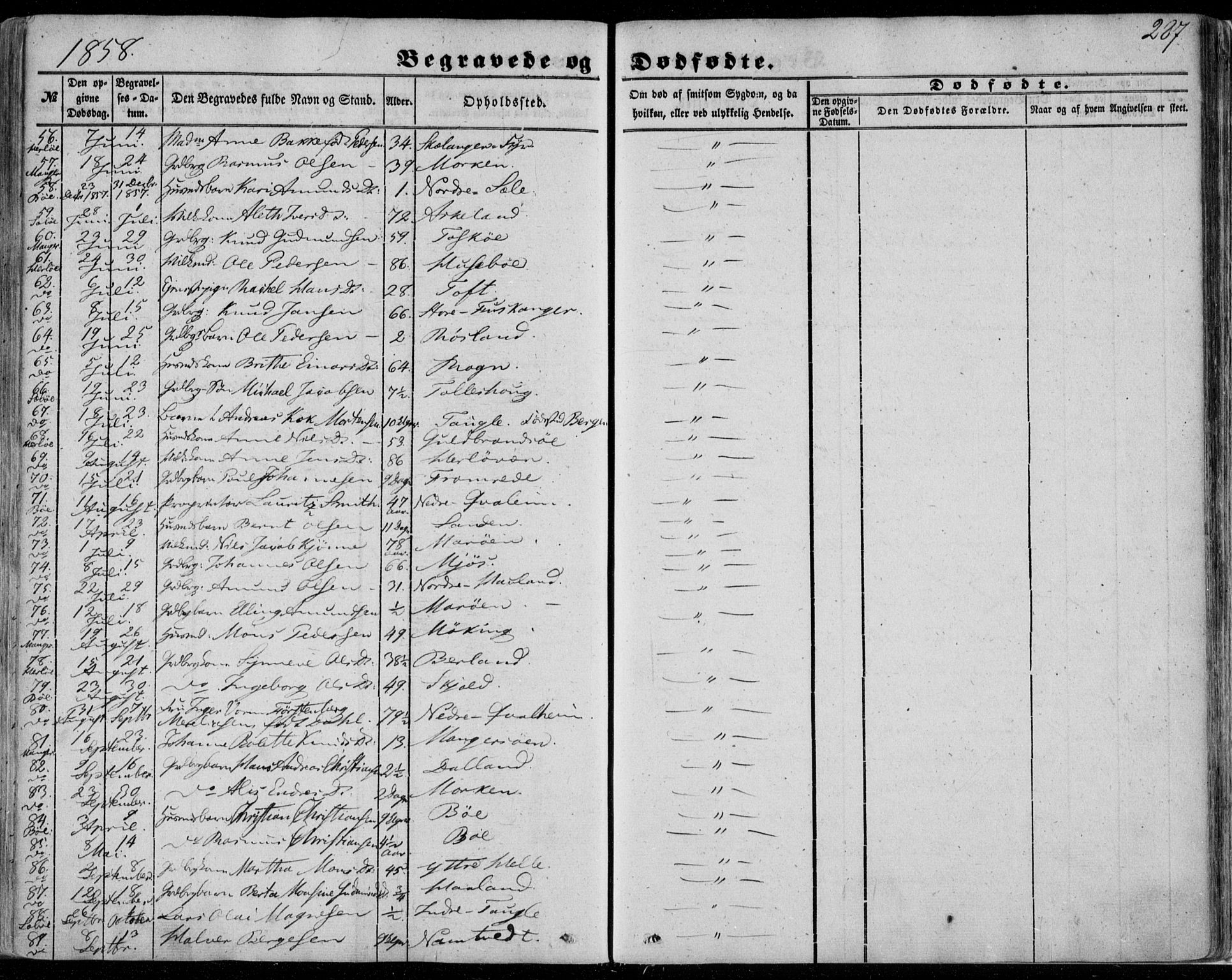 Manger sokneprestembete, AV/SAB-A-76801/H/Haa: Parish register (official) no. A 6, 1849-1859, p. 287