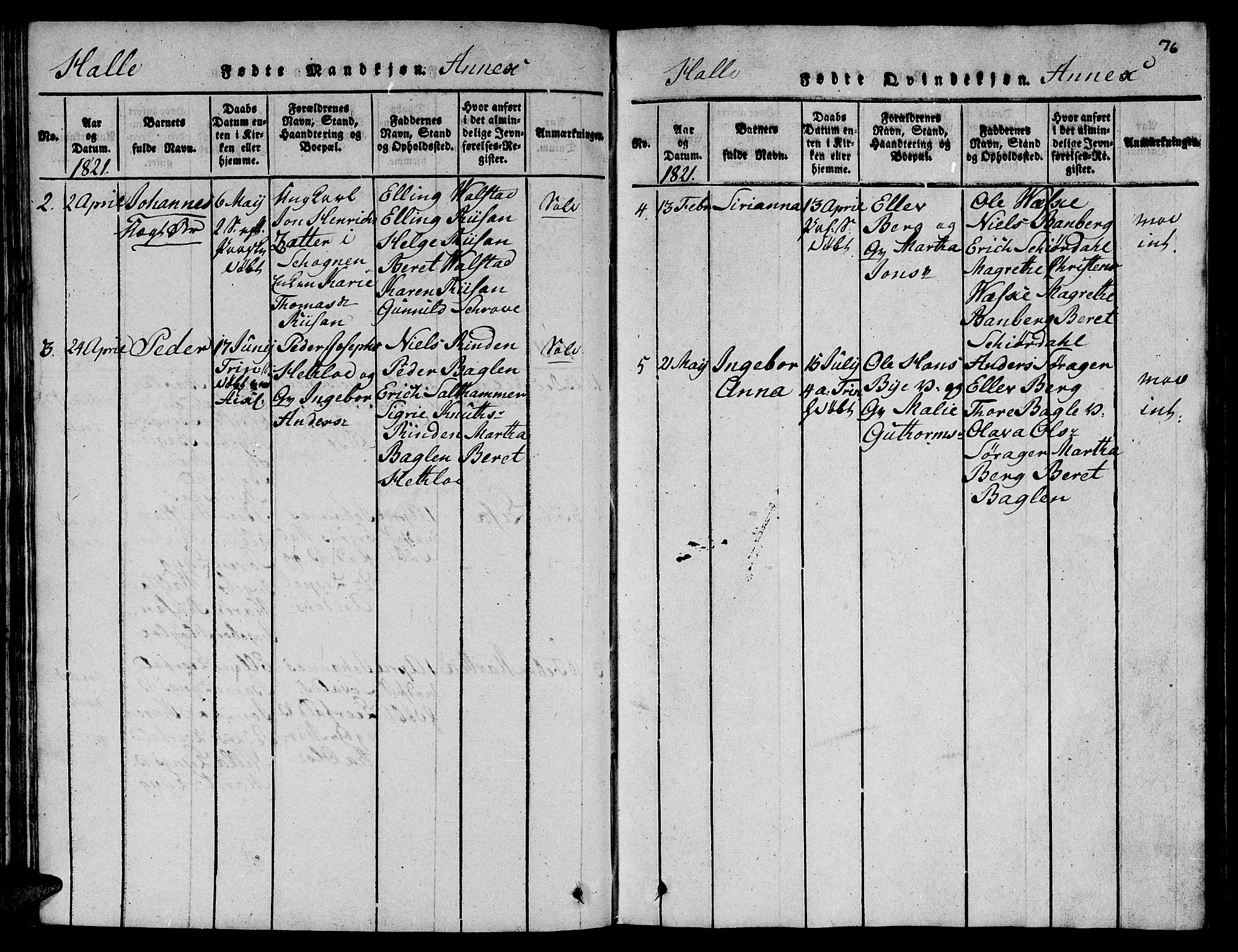 Ministerialprotokoller, klokkerbøker og fødselsregistre - Nord-Trøndelag, SAT/A-1458/723/L0251: Parish register (copy) no. 723C01 /3, 1817-1821, p. 76