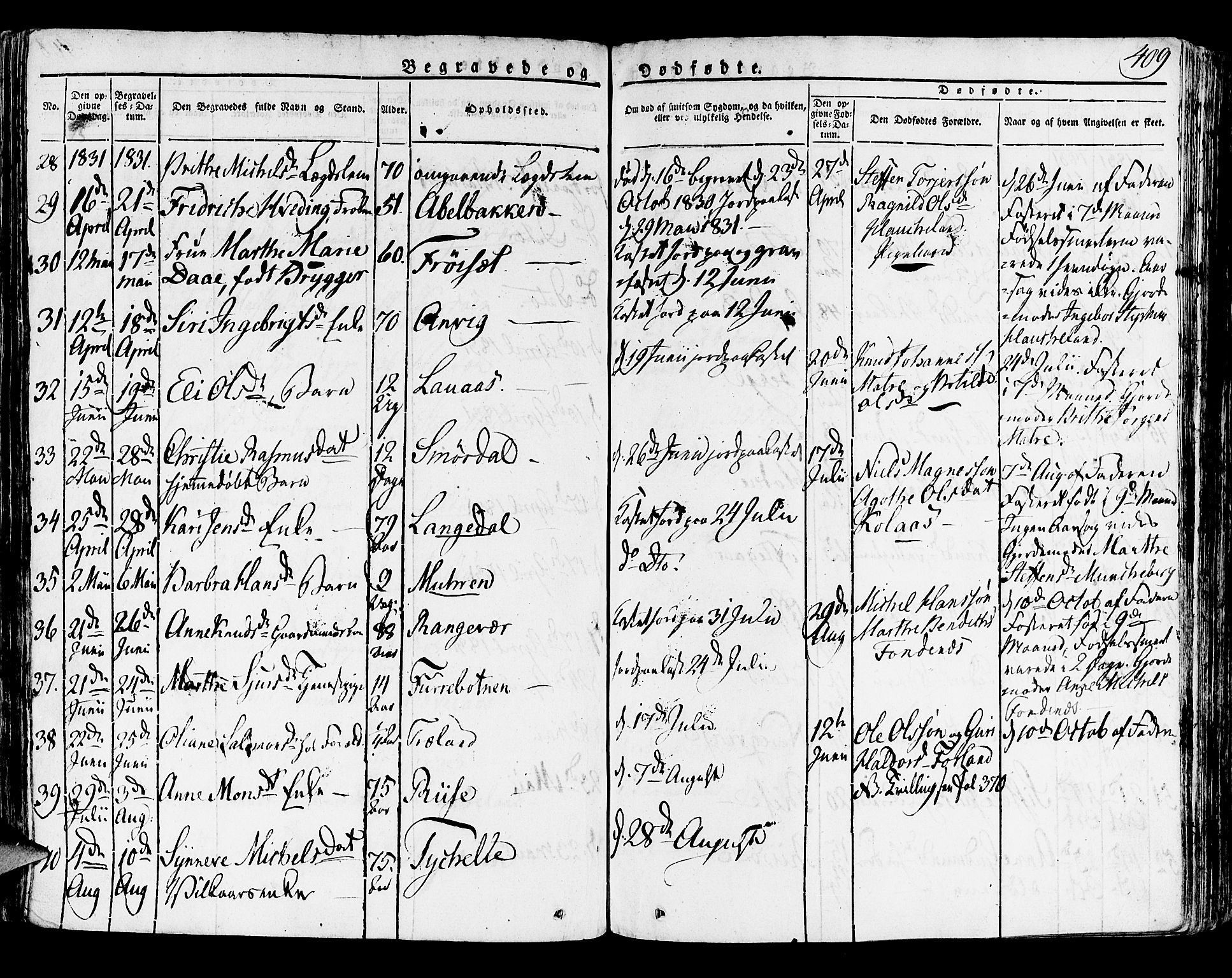 Lindås Sokneprestembete, SAB/A-76701/H/Haa: Parish register (official) no. A 8, 1823-1836, p. 409