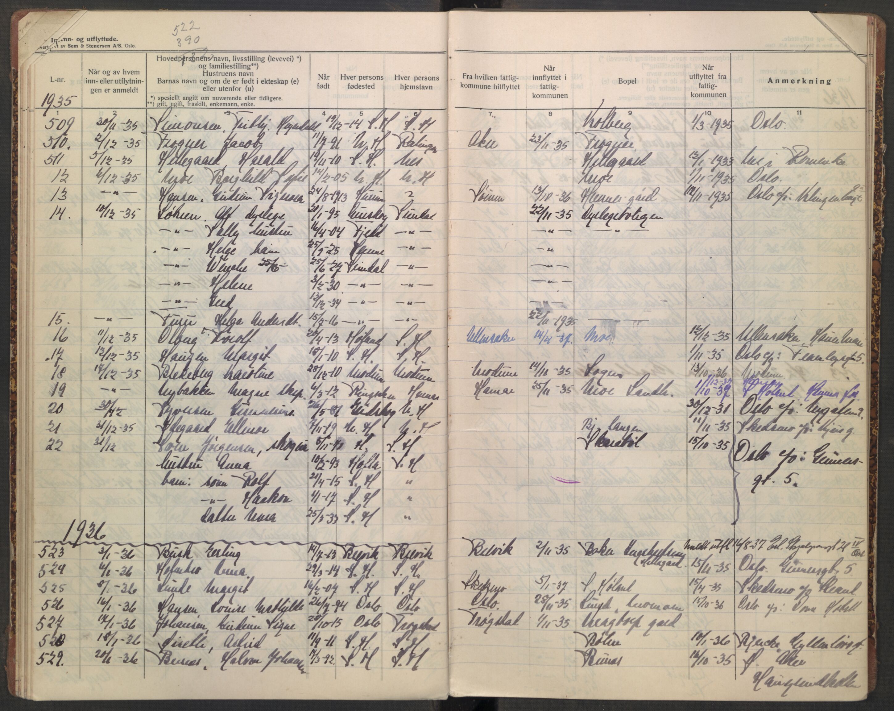 Høland lensmannskontor, AV/SAO-A-10640/I/Ia/L0003: Flytteprotokoll, 1931-1947