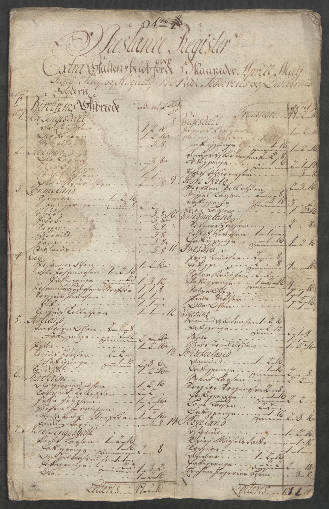 Rentekammeret inntil 1814, Reviderte regnskaper, Fogderegnskap, AV/RA-EA-4092/R46/L2835: Ekstraskatten Jæren og Dalane, 1762-1764, p. 404