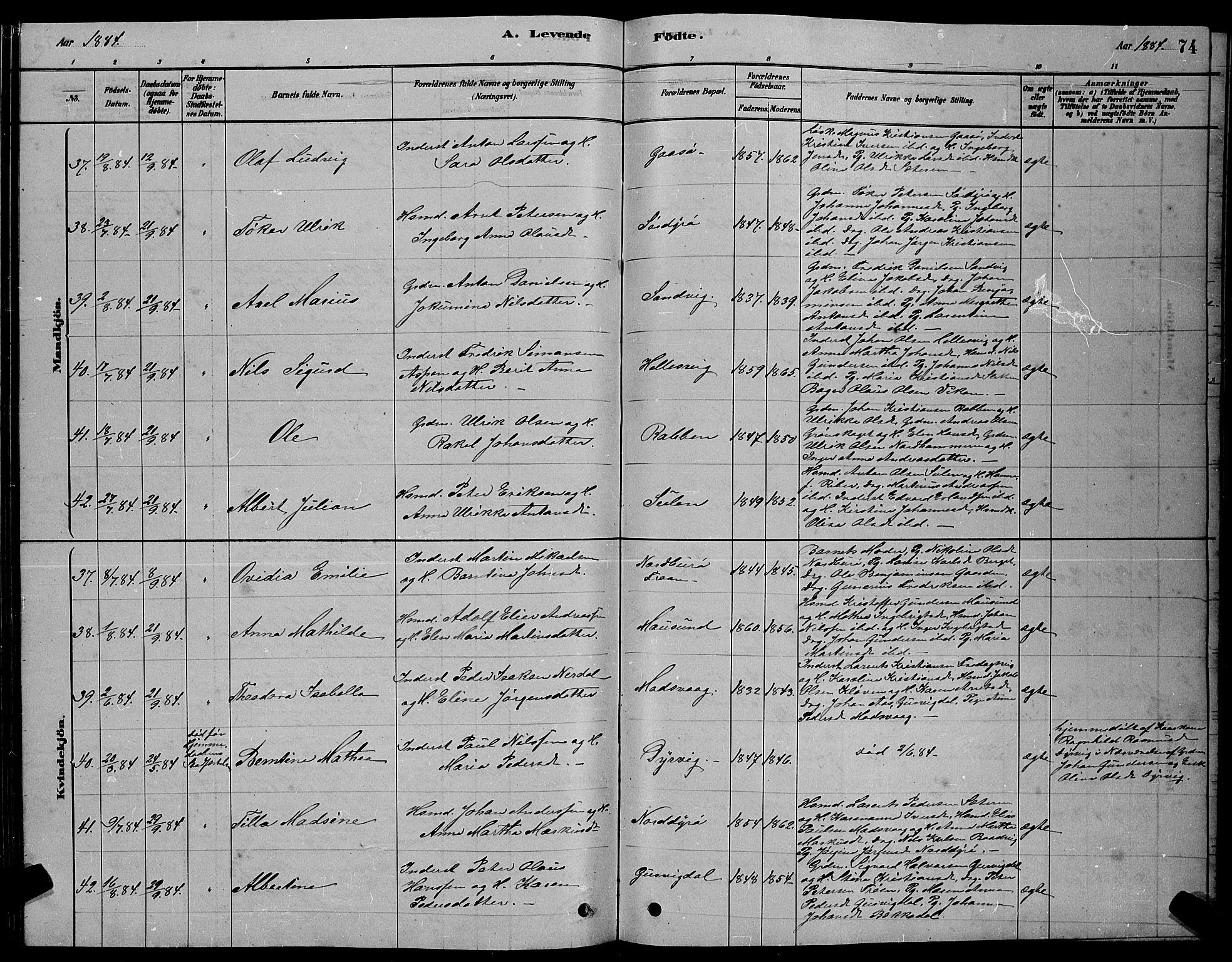 Ministerialprotokoller, klokkerbøker og fødselsregistre - Sør-Trøndelag, SAT/A-1456/640/L0585: Parish register (copy) no. 640C03, 1878-1891, p. 74