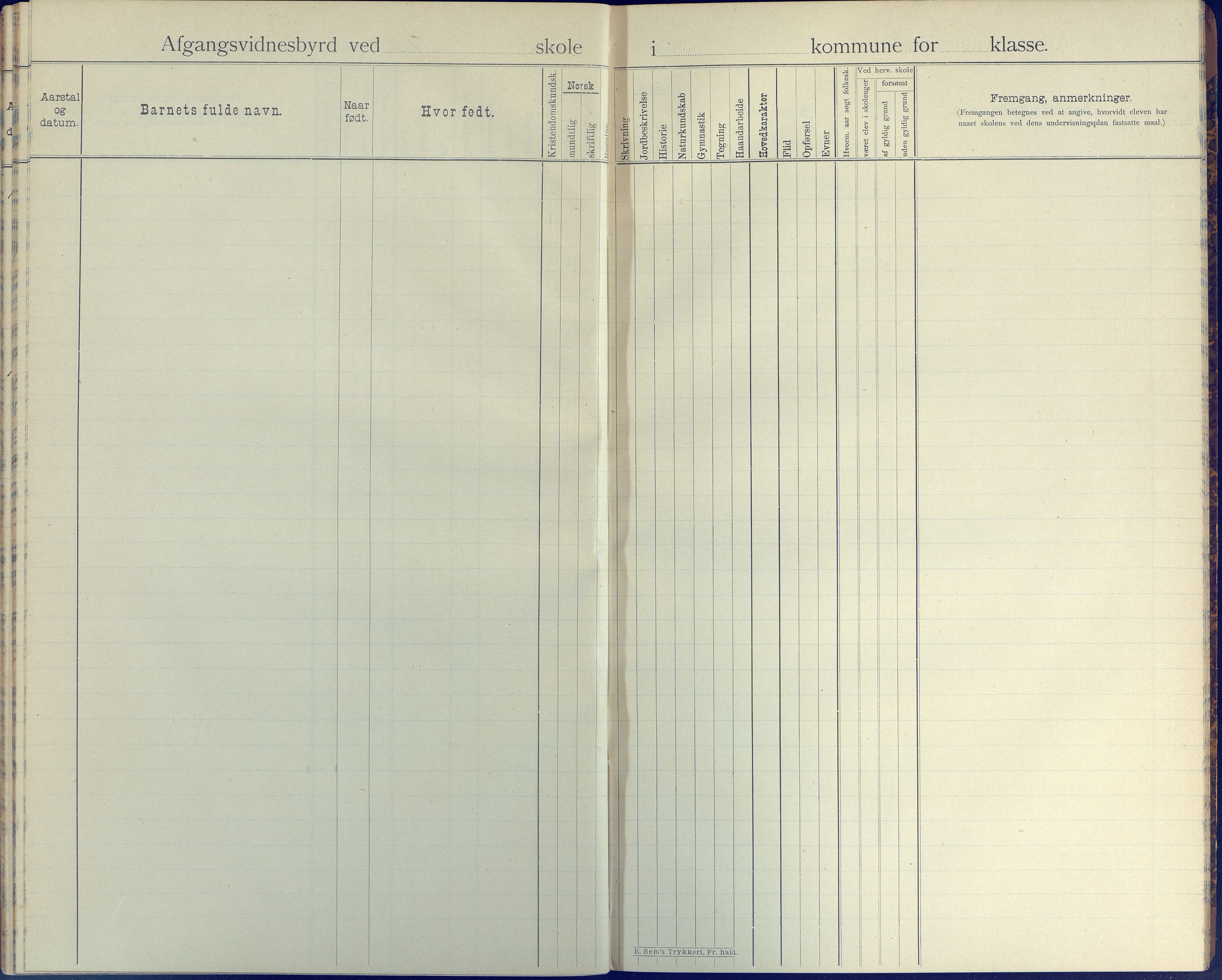 Øyestad kommune frem til 1979, AAKS/KA0920-PK/06/06E/L0007: Avgangsvitnesbyrdprotokoll, 1895-1911