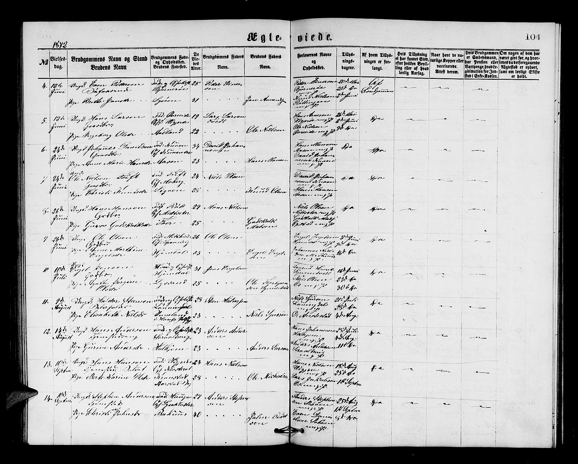 Os sokneprestembete, SAB/A-99929: Parish register (copy) no. A 1, 1869-1879, p. 104