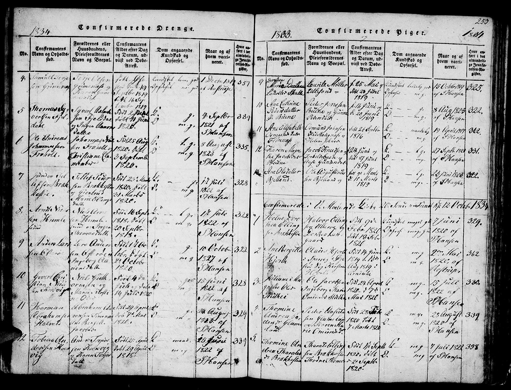 Vestre Moland sokneprestkontor, SAK/1111-0046/F/Fb/Fbb/L0001: Parish register (copy) no. B 1, 1816-1851, p. 253