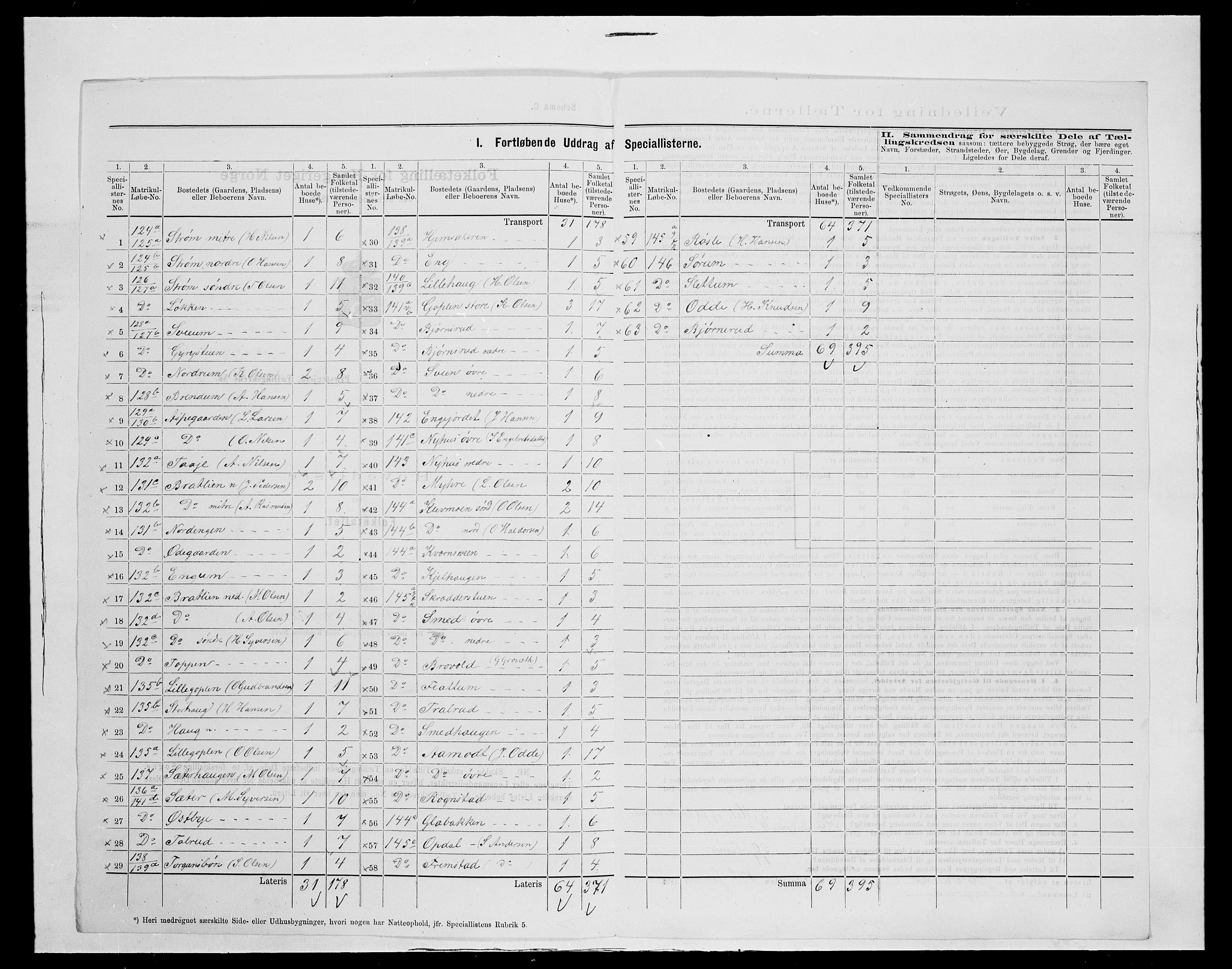 SAH, 1875 census for 0538P Nordre Land, 1875, p. 38