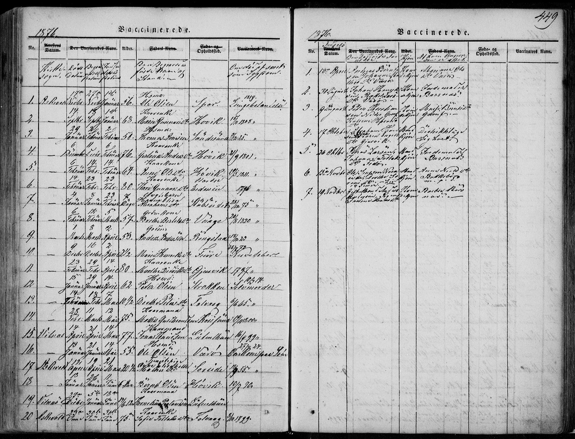 Askvoll sokneprestembete, AV/SAB-A-79501/H/Haa/Haaa/L0011/0002: Parish register (official) no. A 11 II, 1845-1878, p. 449