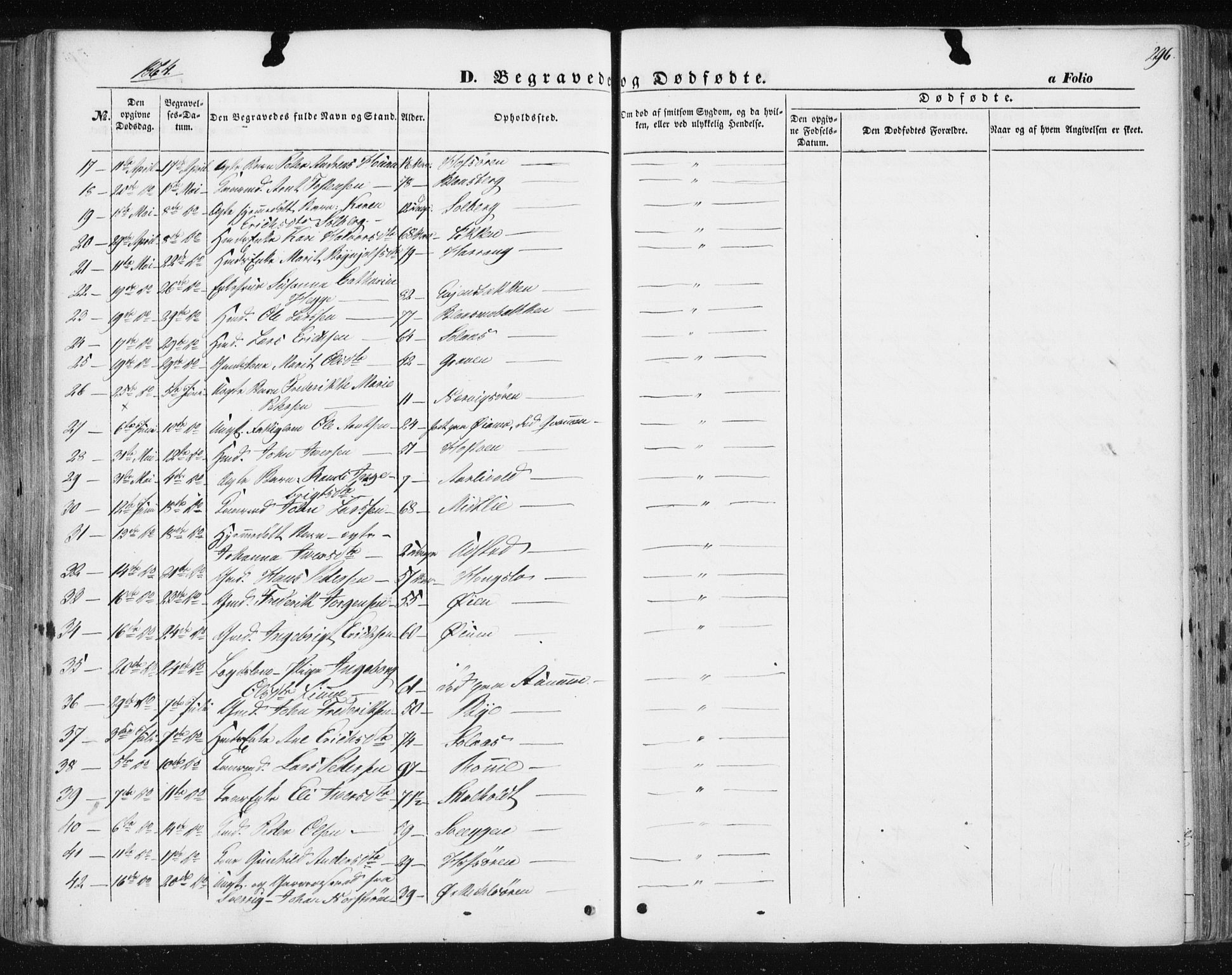 Ministerialprotokoller, klokkerbøker og fødselsregistre - Sør-Trøndelag, AV/SAT-A-1456/668/L0806: Parish register (official) no. 668A06, 1854-1869, p. 296