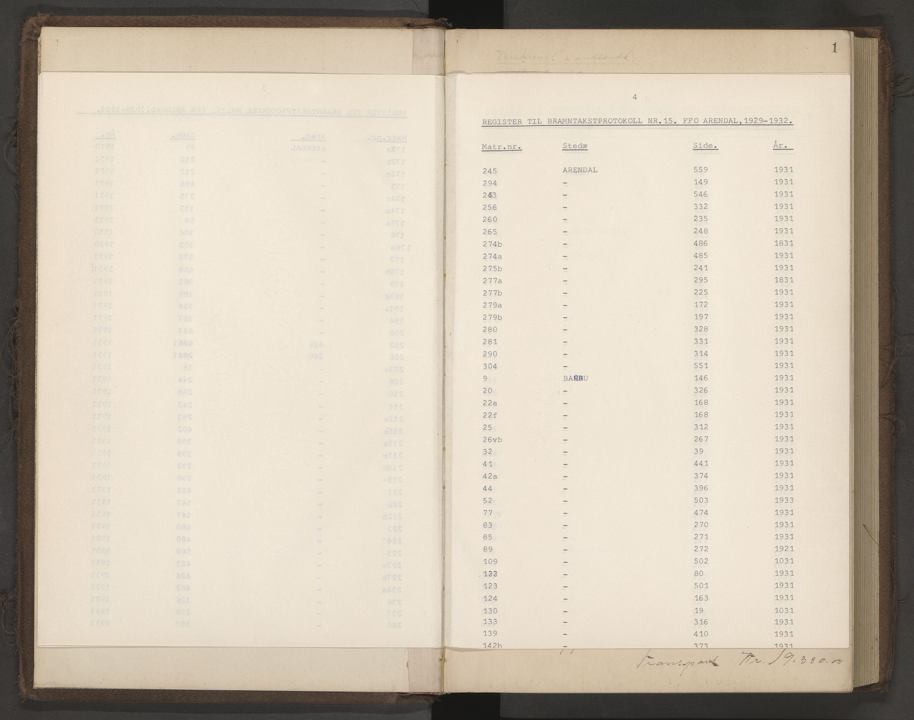 Norges Brannkasse Arendal, AV/SAK-2241-0002/F/Fa/L0032: Branntakstprotokoll nr. 30 med matrikkelnummerregister, 1929-1931
