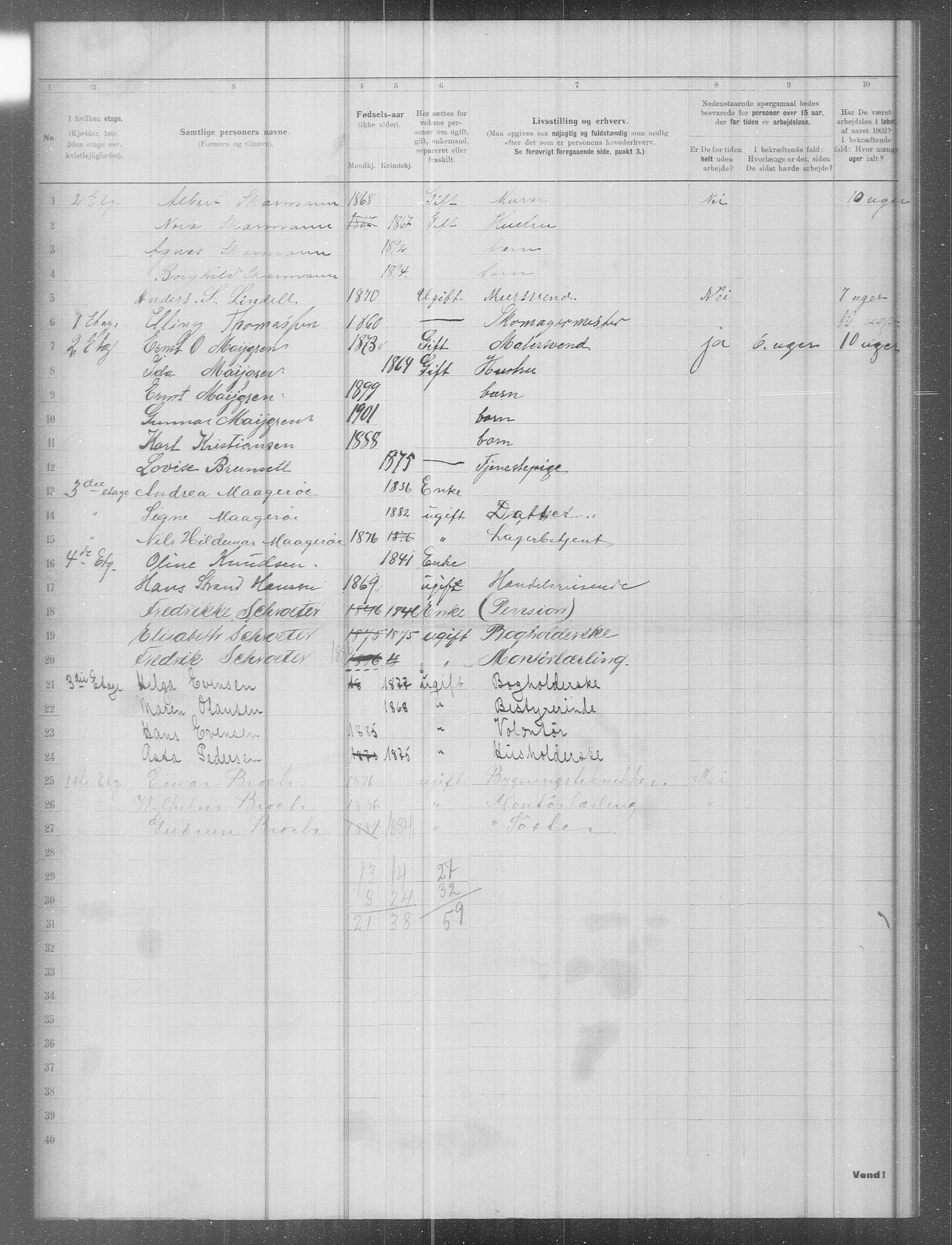 OBA, Municipal Census 1902 for Kristiania, 1902, p. 8475