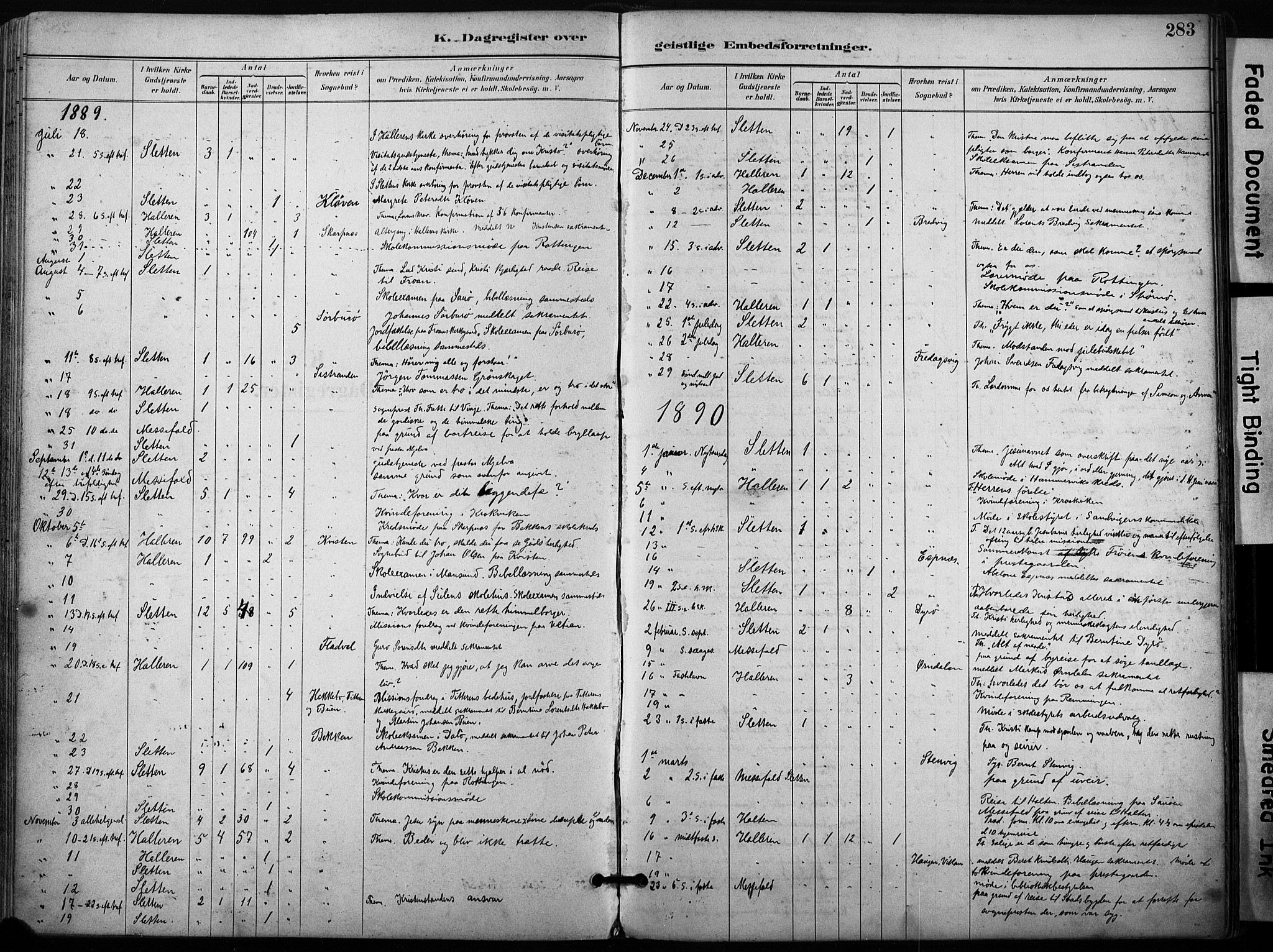 Ministerialprotokoller, klokkerbøker og fødselsregistre - Sør-Trøndelag, SAT/A-1456/640/L0579: Parish register (official) no. 640A04, 1889-1902, p. 283