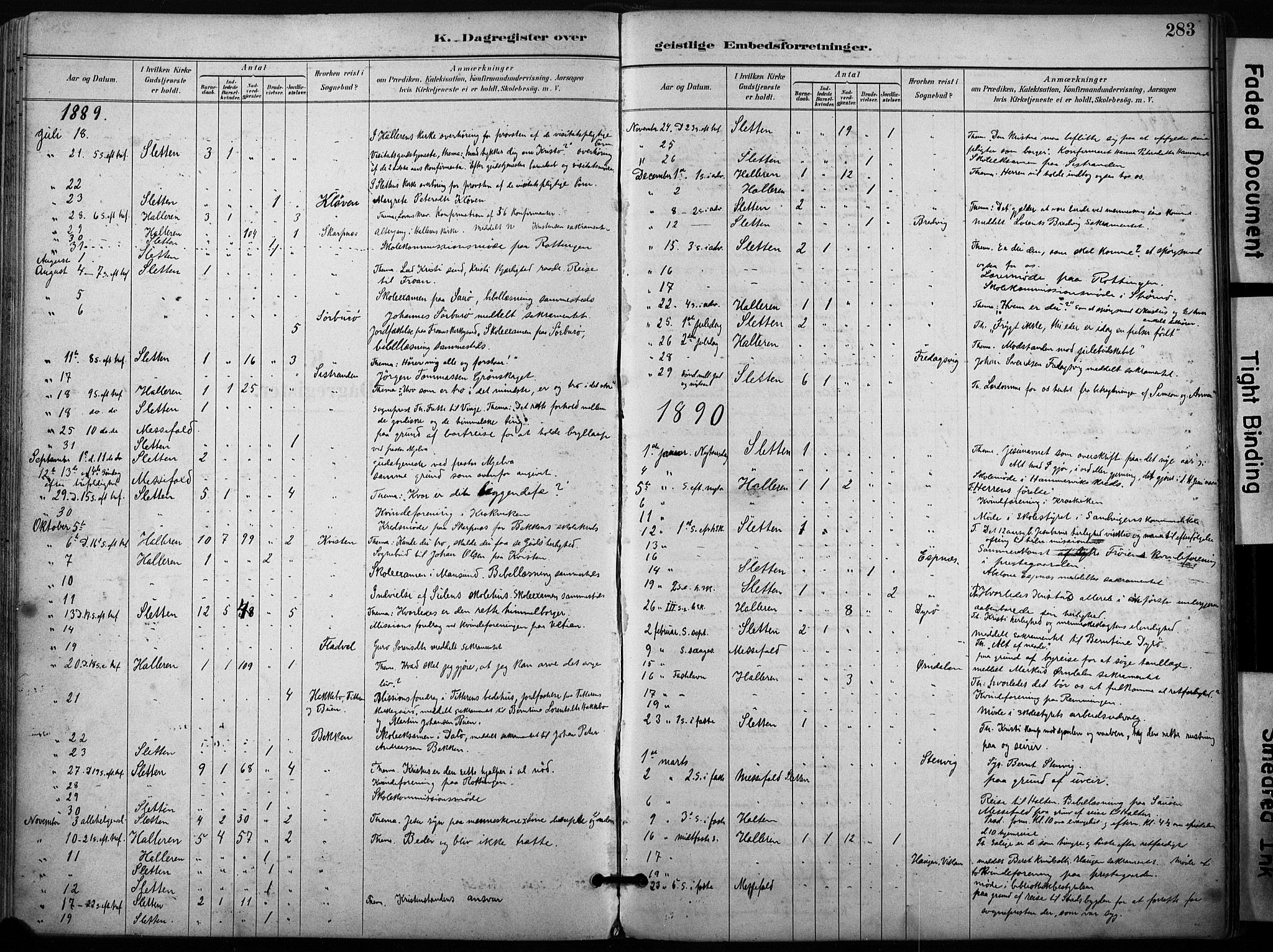 Ministerialprotokoller, klokkerbøker og fødselsregistre - Sør-Trøndelag, AV/SAT-A-1456/640/L0579: Parish register (official) no. 640A04, 1889-1902, p. 283