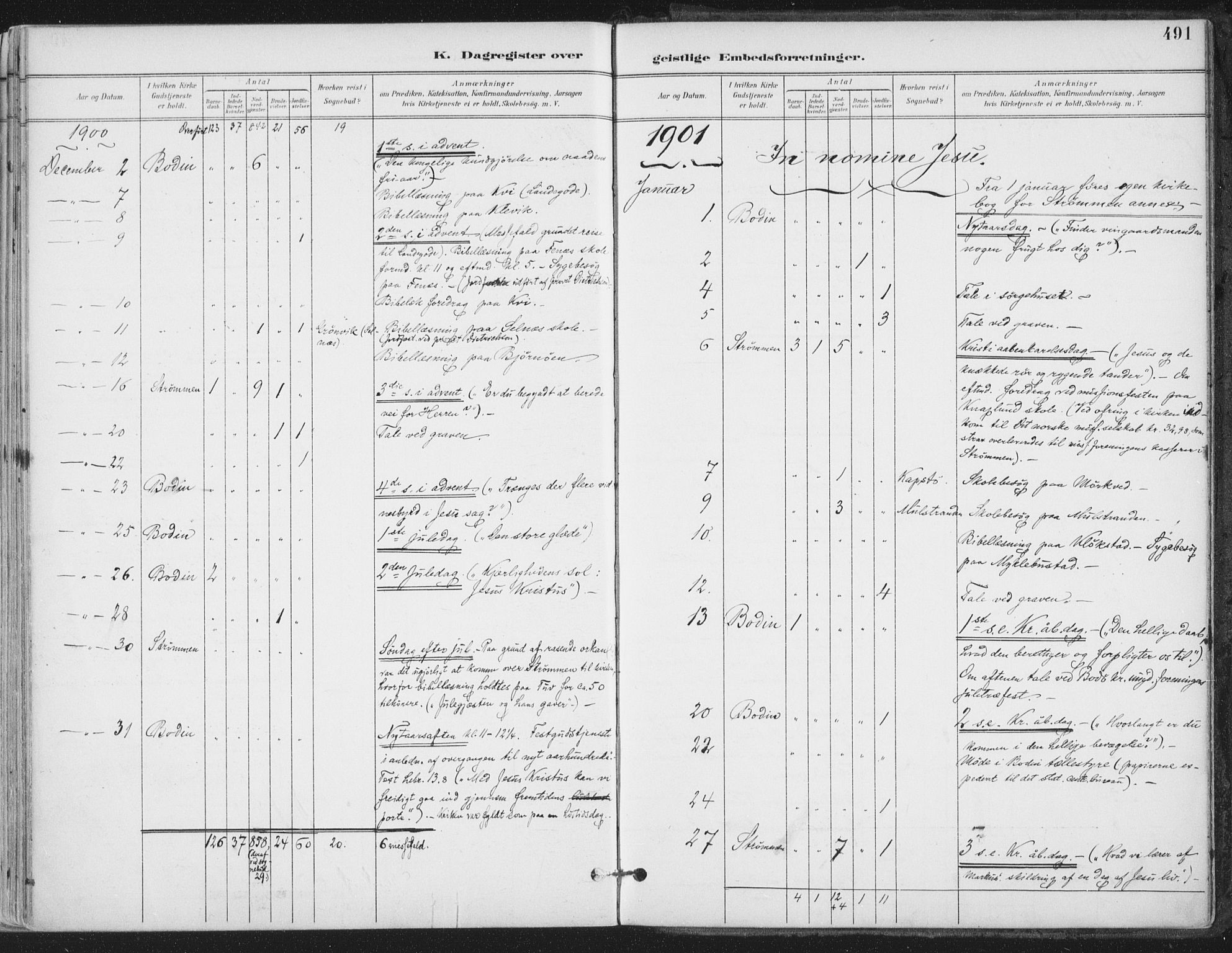 Ministerialprotokoller, klokkerbøker og fødselsregistre - Nordland, SAT/A-1459/802/L0055: Parish register (official) no. 802A02, 1894-1915, p. 491