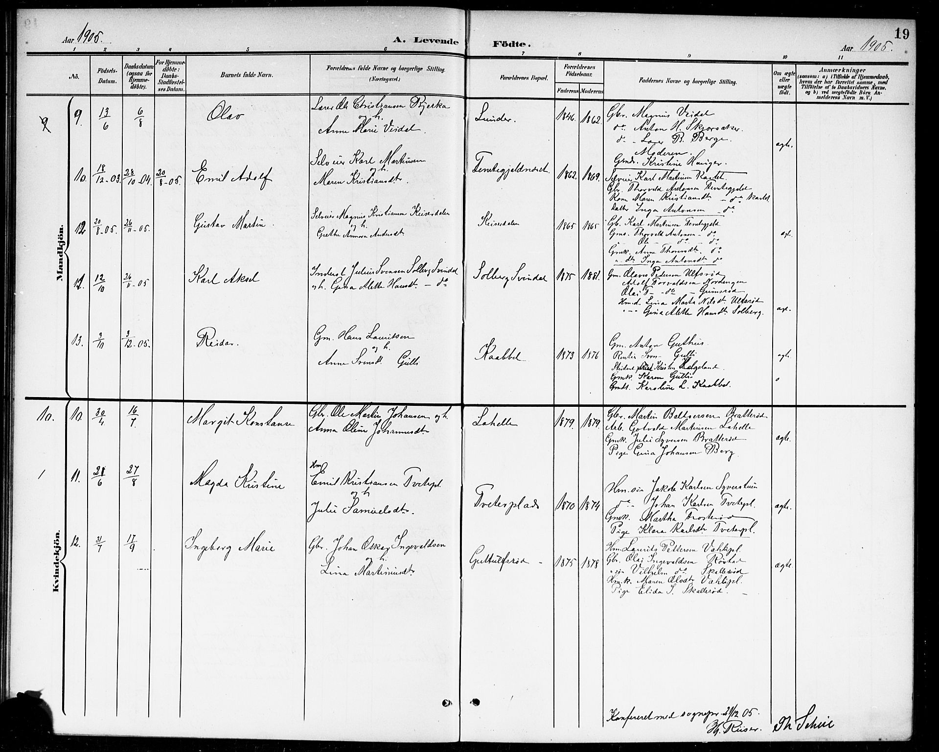 Våler prestekontor Kirkebøker, AV/SAO-A-11083/G/Ga/L0004: Parish register (copy) no. I 4, 1901-1914, p. 19