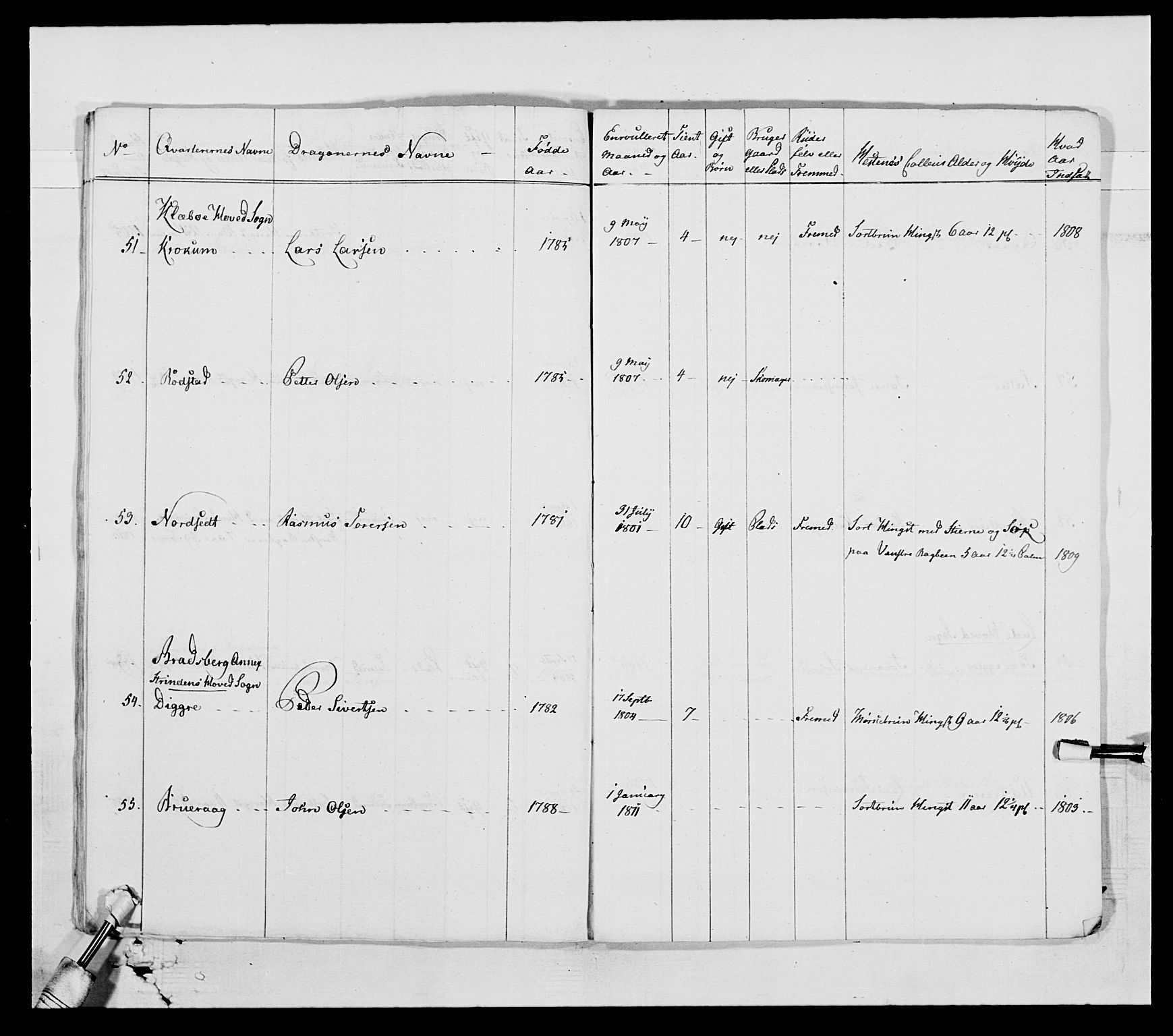 Generalitets- og kommissariatskollegiet, Det kongelige norske kommissariatskollegium, AV/RA-EA-5420/E/Eh/L0002b: Norske artilleribrigade, 1811, p. 19