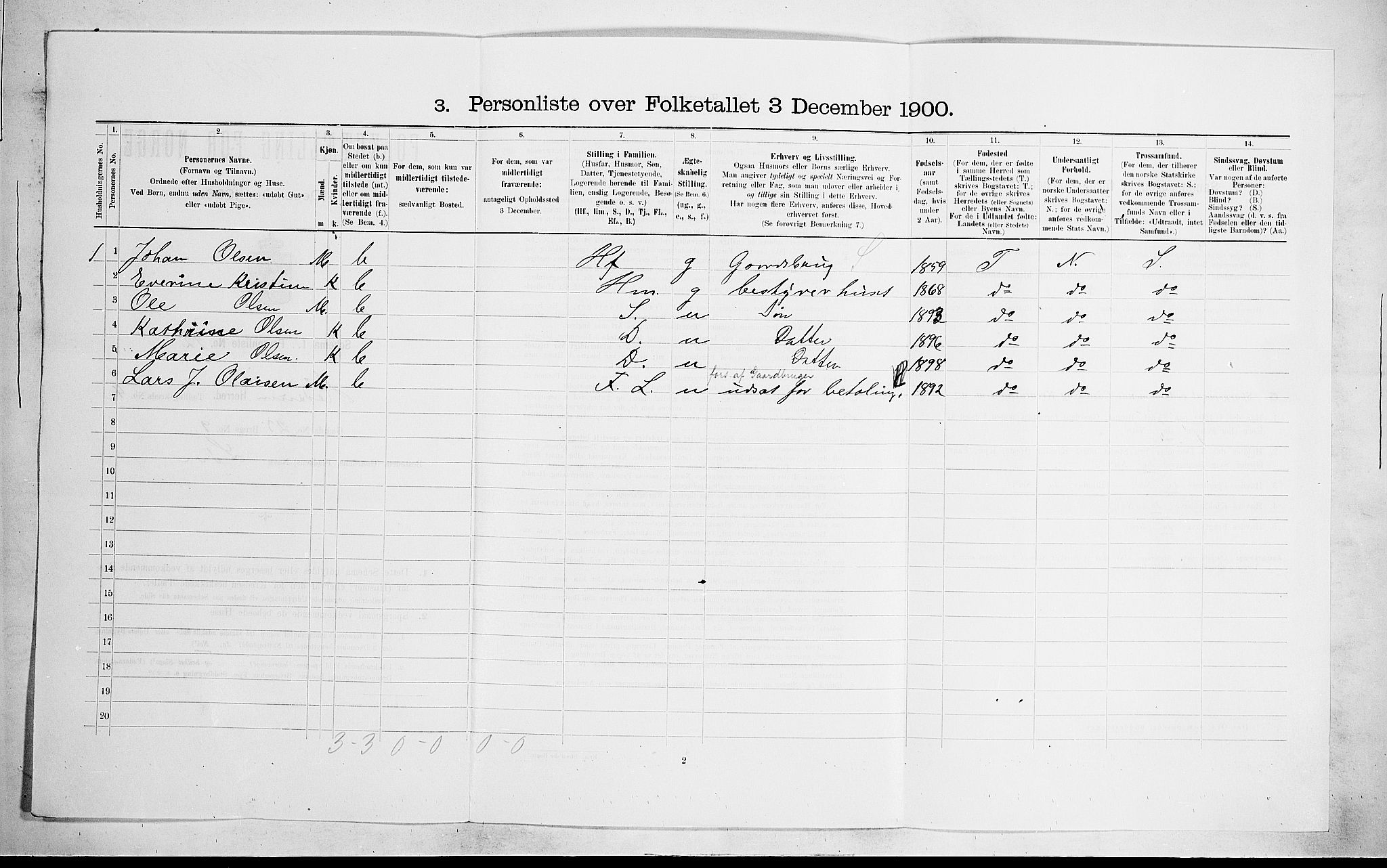 RA, 1900 census for Hedrum, 1900, p. 410