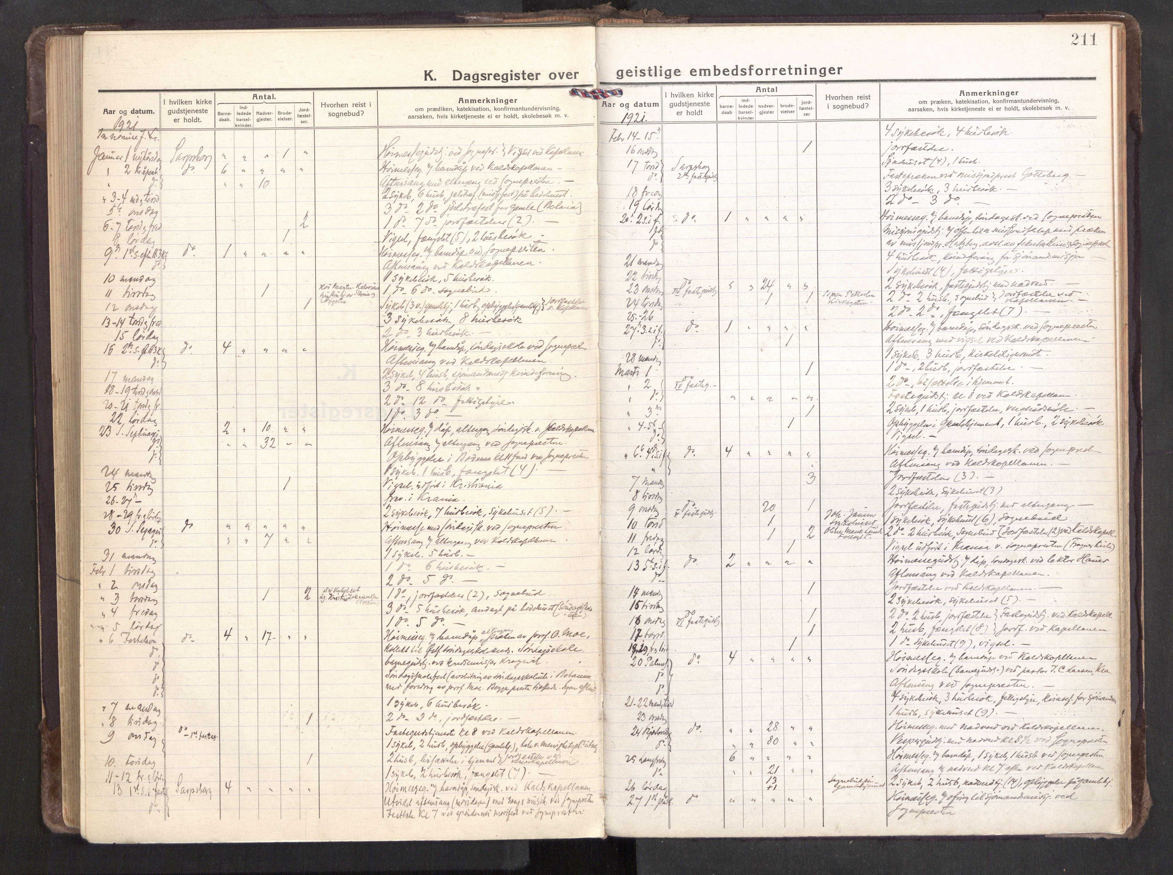 Sarpsborg prestekontor Kirkebøker, AV/SAO-A-2006/F/Fa/L0009: Parish register (official) no. 9, 1919-1931, p. 211