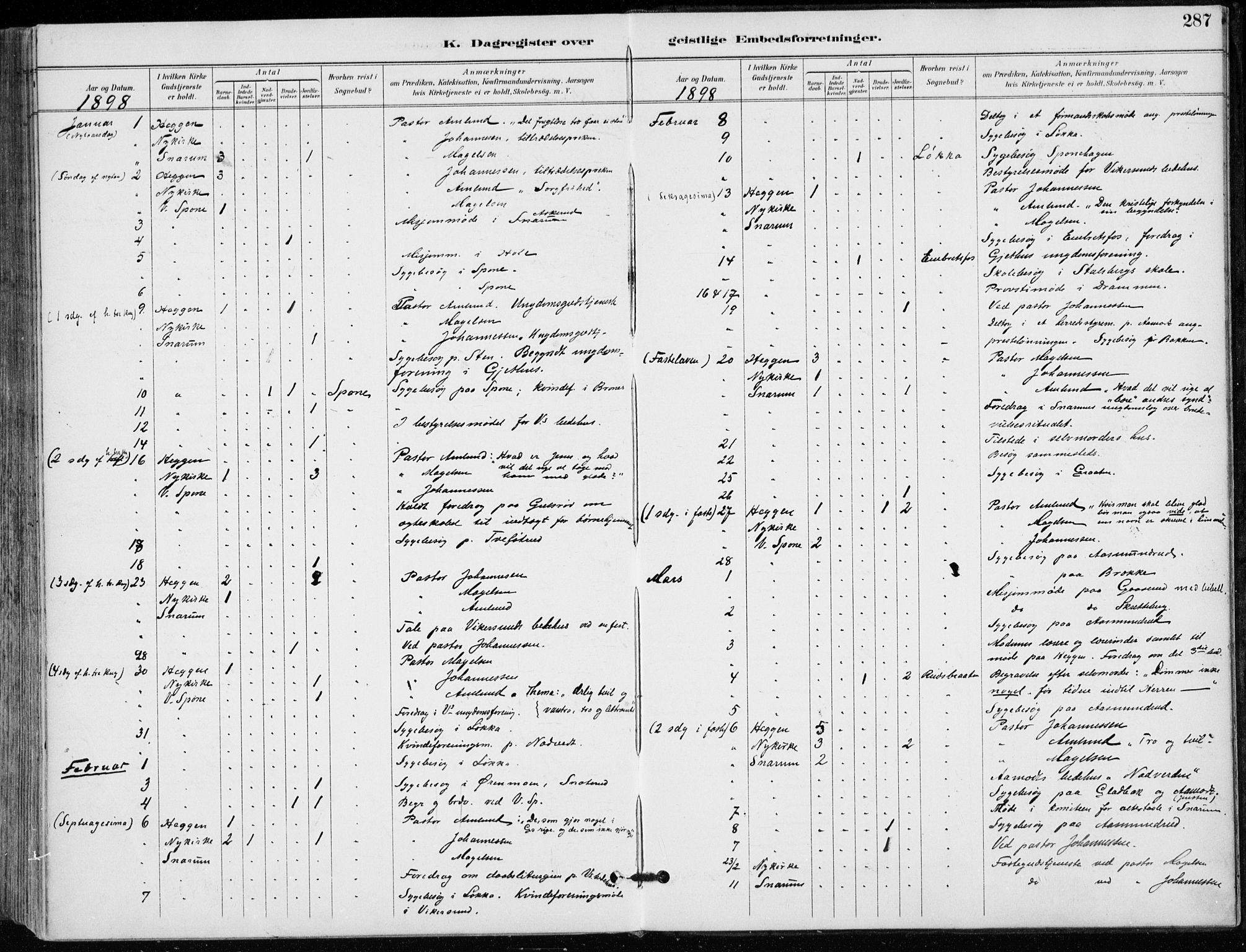 Modum kirkebøker, AV/SAKO-A-234/F/Fa/L0012: Parish register (official) no. 12, 1890-1898, p. 287