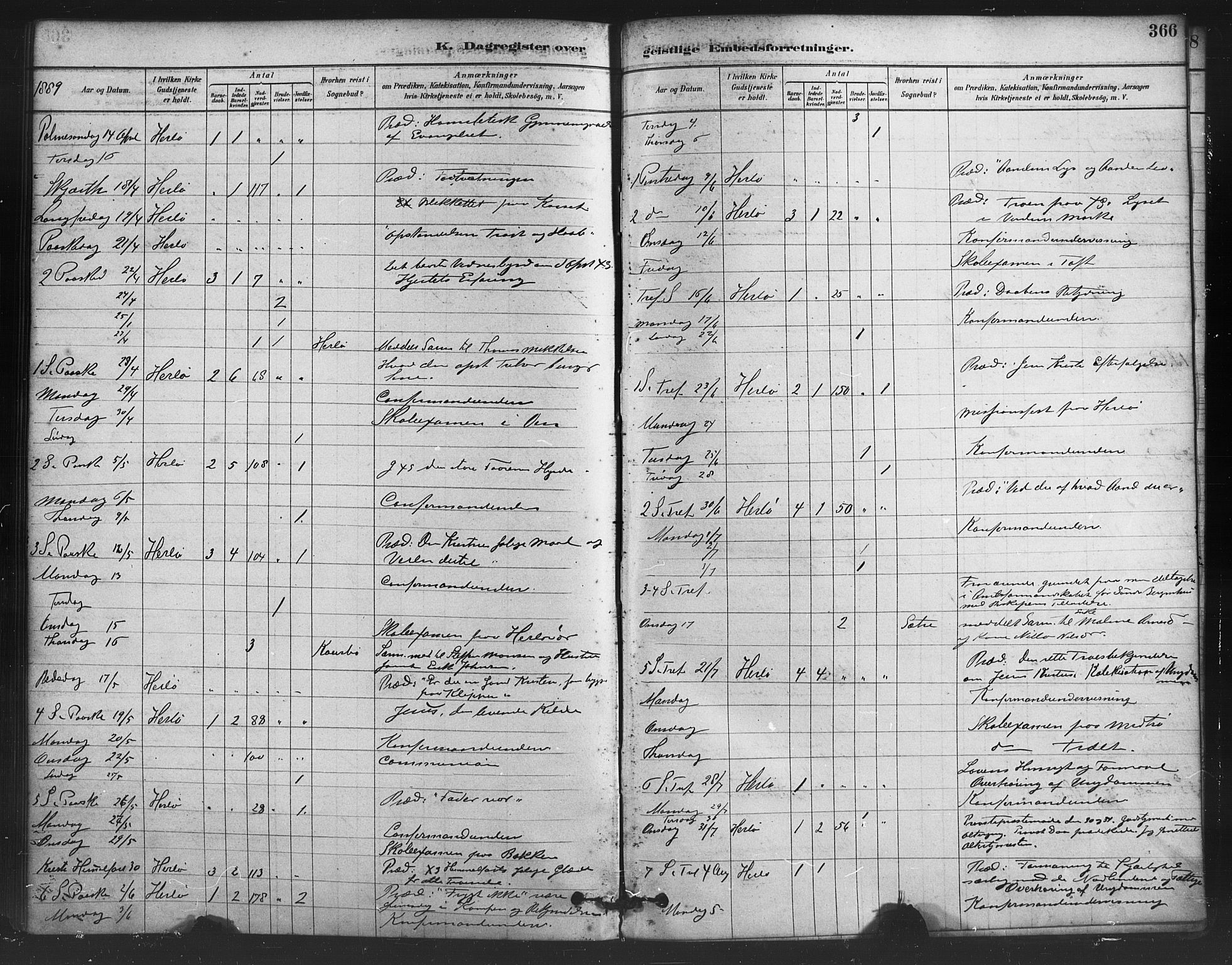 Herdla Sokneprestembete, SAB/A-75701/H/Haa: Parish register (official) no. A 3, 1878-1890, p. 366