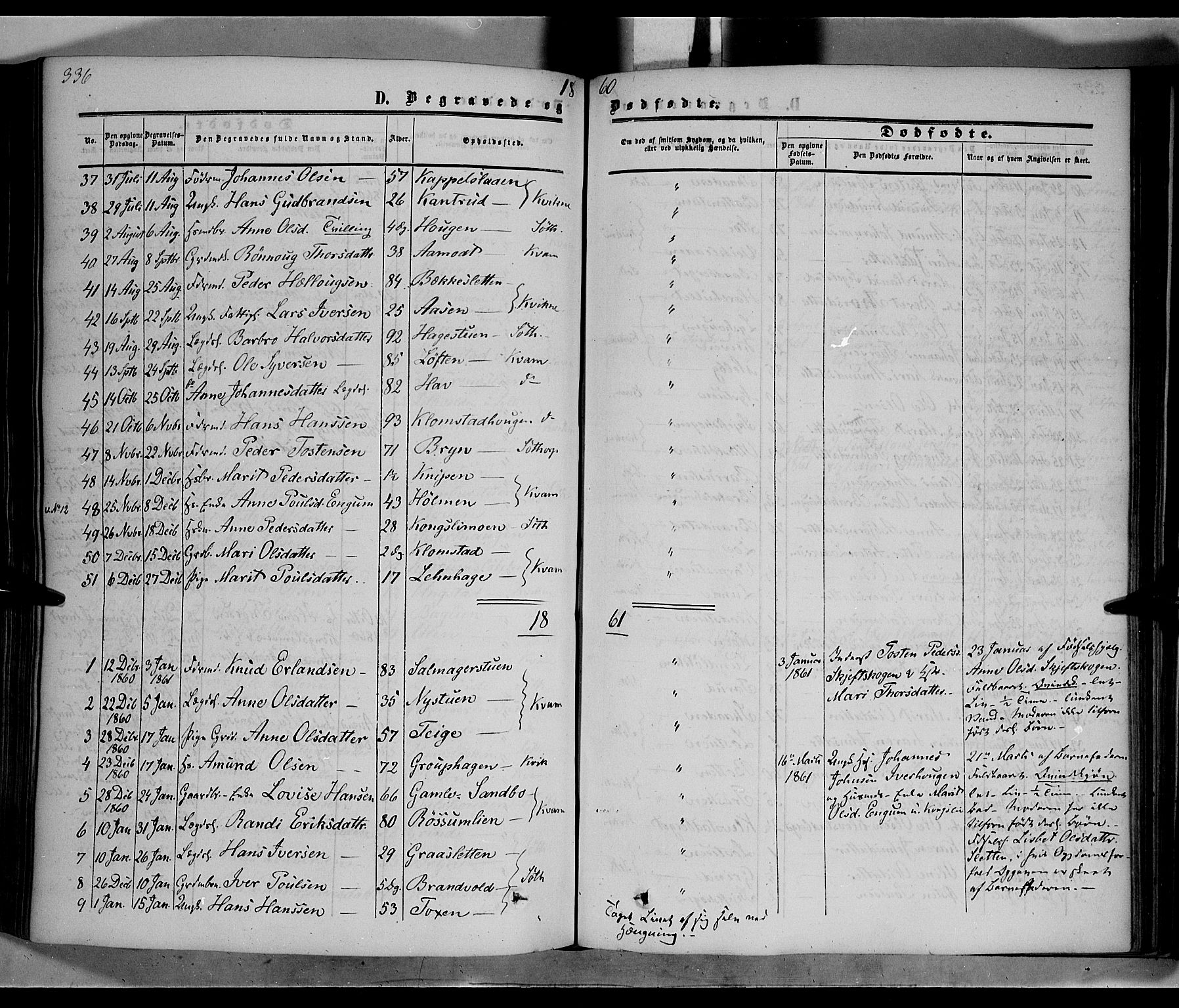 Nord-Fron prestekontor, SAH/PREST-080/H/Ha/Haa/L0001: Parish register (official) no. 1, 1851-1864, p. 336