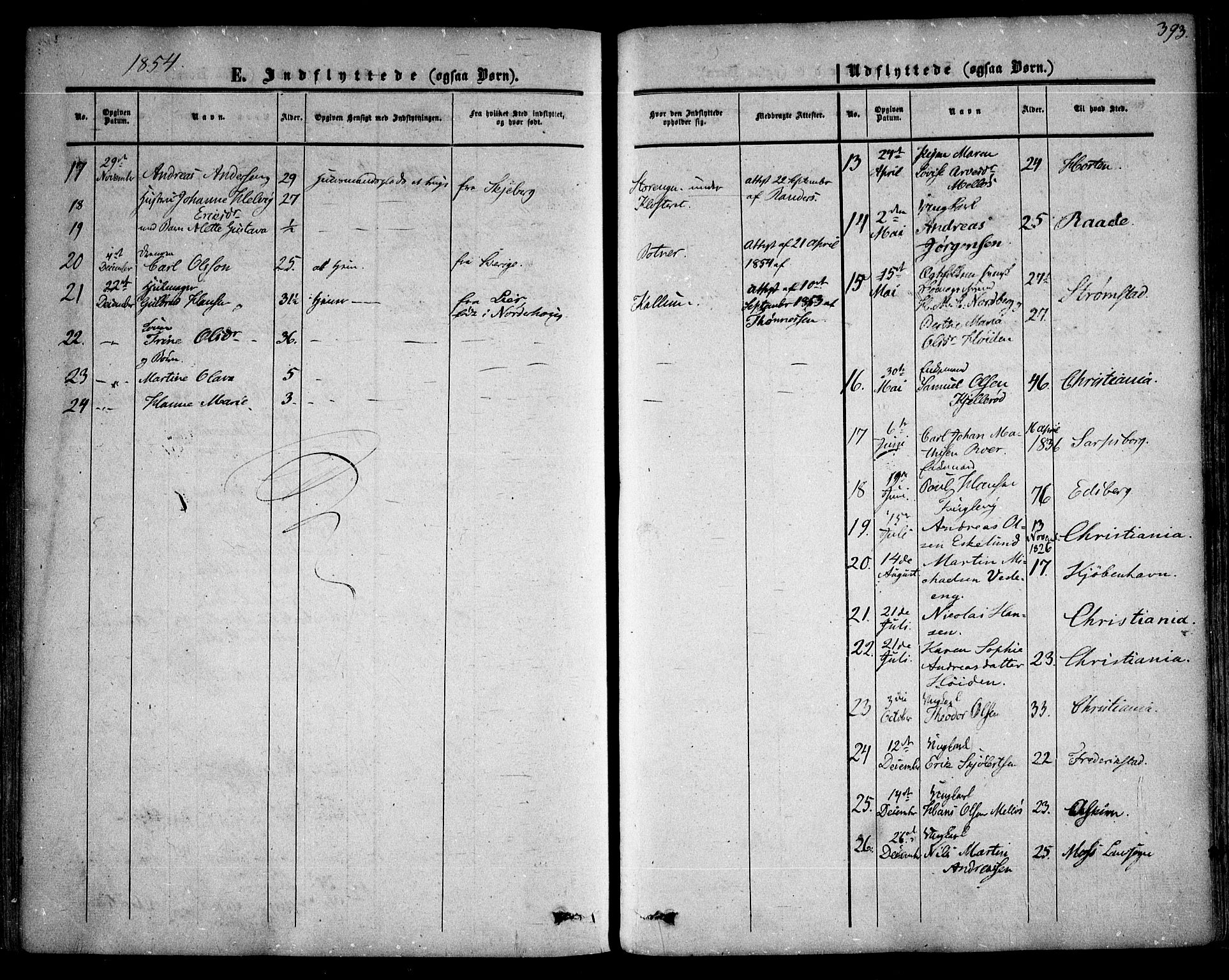Rygge prestekontor Kirkebøker, SAO/A-10084b/F/Fa/L0005: Parish register (official) no. 5, 1852-1871, p. 393